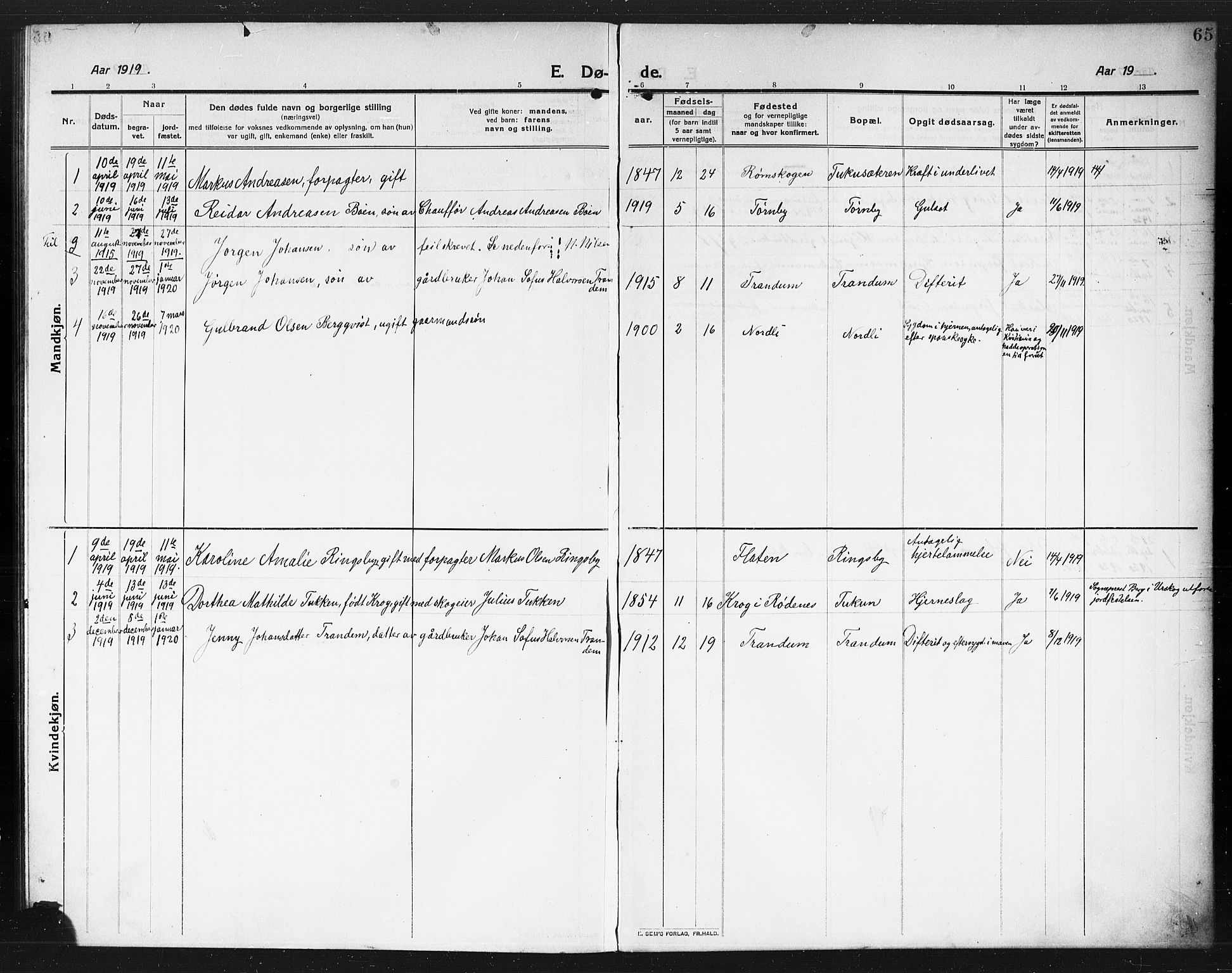 Rødenes prestekontor Kirkebøker, AV/SAO-A-2005/G/Gb/L0002: Klokkerbok nr. II 2, 1911-1921, s. 65