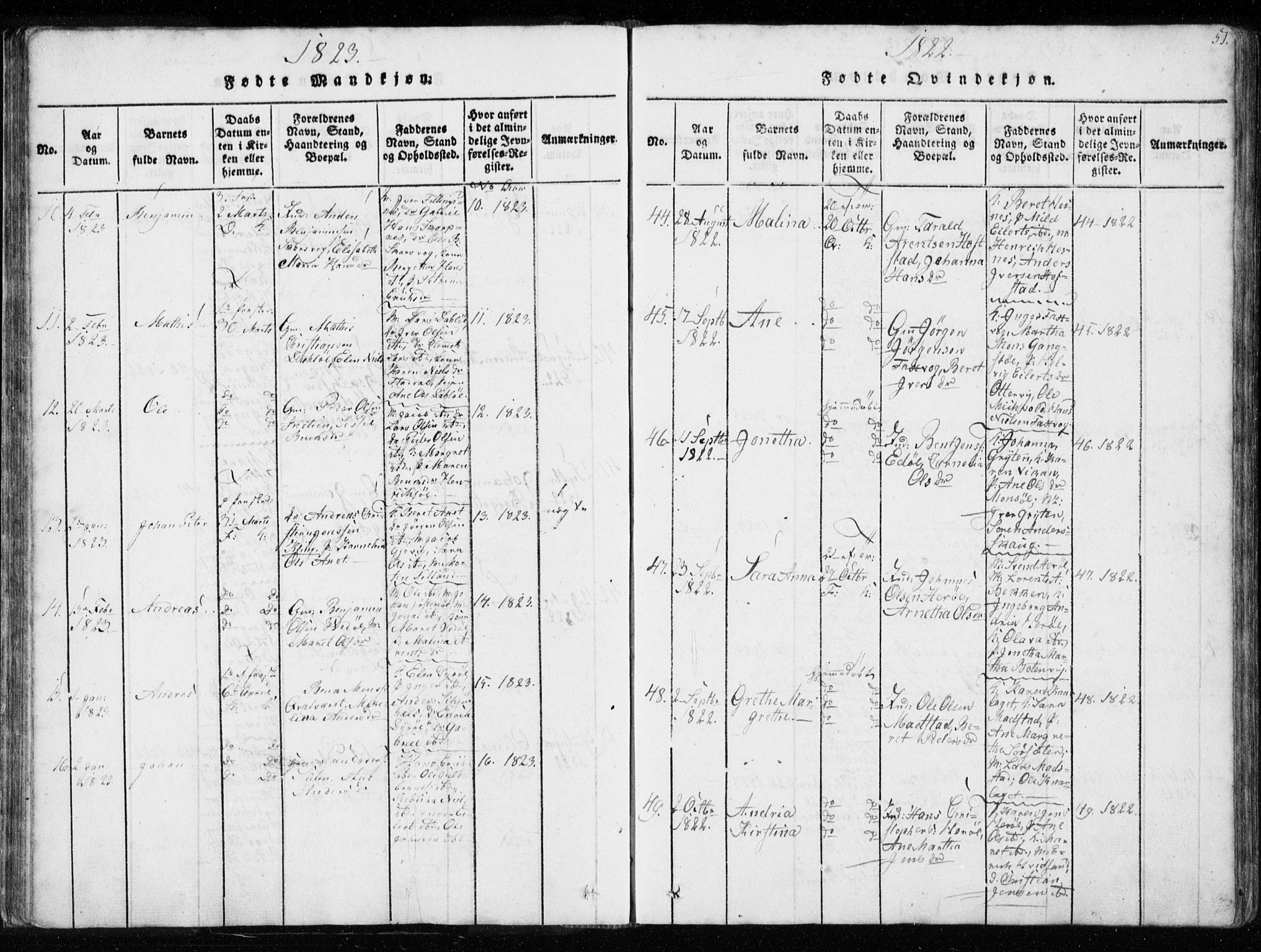 Ministerialprotokoller, klokkerbøker og fødselsregistre - Sør-Trøndelag, AV/SAT-A-1456/634/L0527: Ministerialbok nr. 634A03, 1818-1826, s. 51