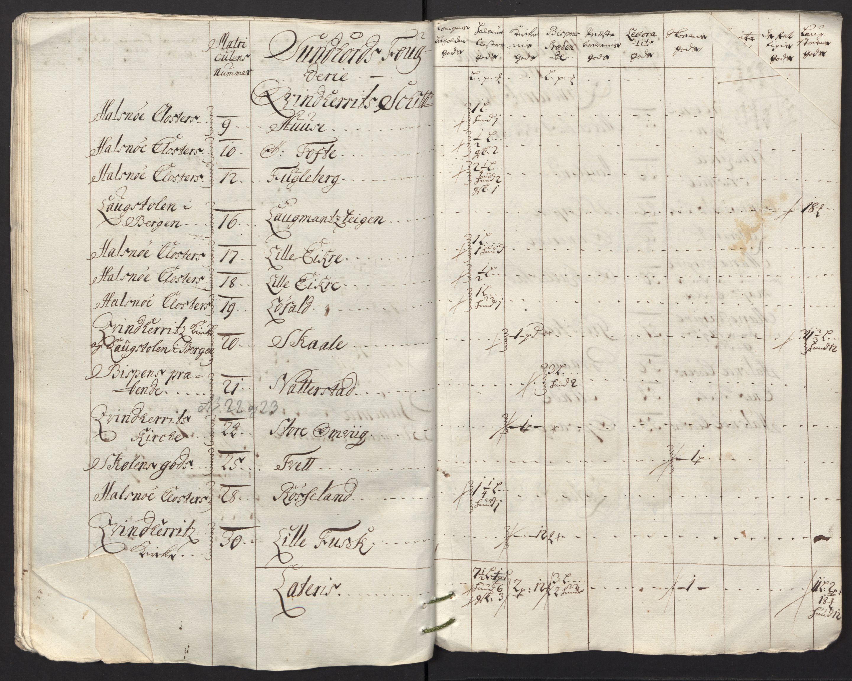 Rentekammeret inntil 1814, Reviderte regnskaper, Fogderegnskap, AV/RA-EA-4092/R48/L2991: Fogderegnskap Sunnhordland og Hardanger, 1715, s. 307