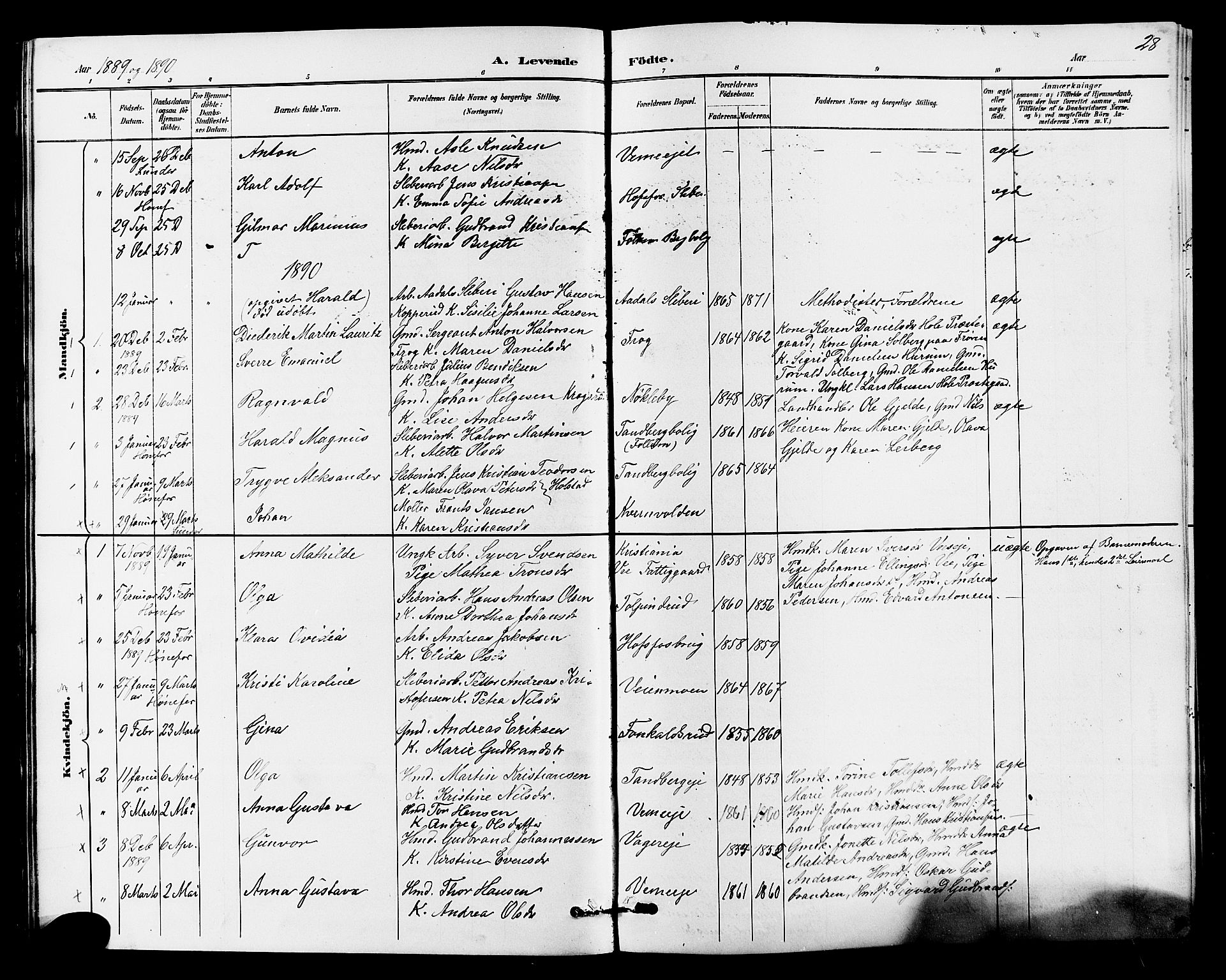 Norderhov kirkebøker, AV/SAKO-A-237/G/Ga/L0008: Klokkerbok nr. I 8, 1887-1912, s. 28