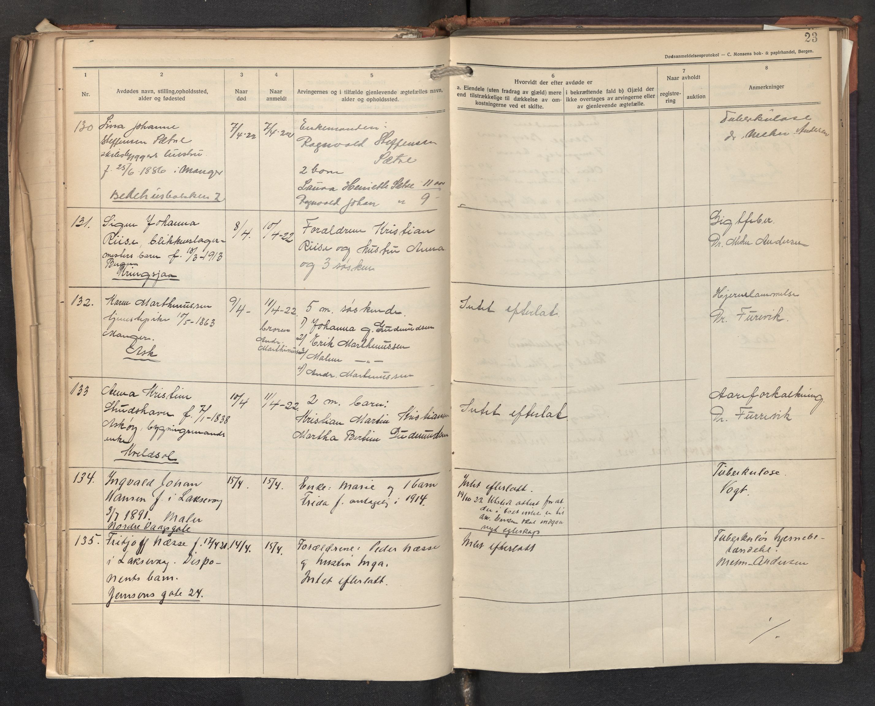 Lensmannen i Askøy, AV/SAB-A-31001/0006/L0002: Dødsfallprotokoll med register , 1921-1928, s. 23