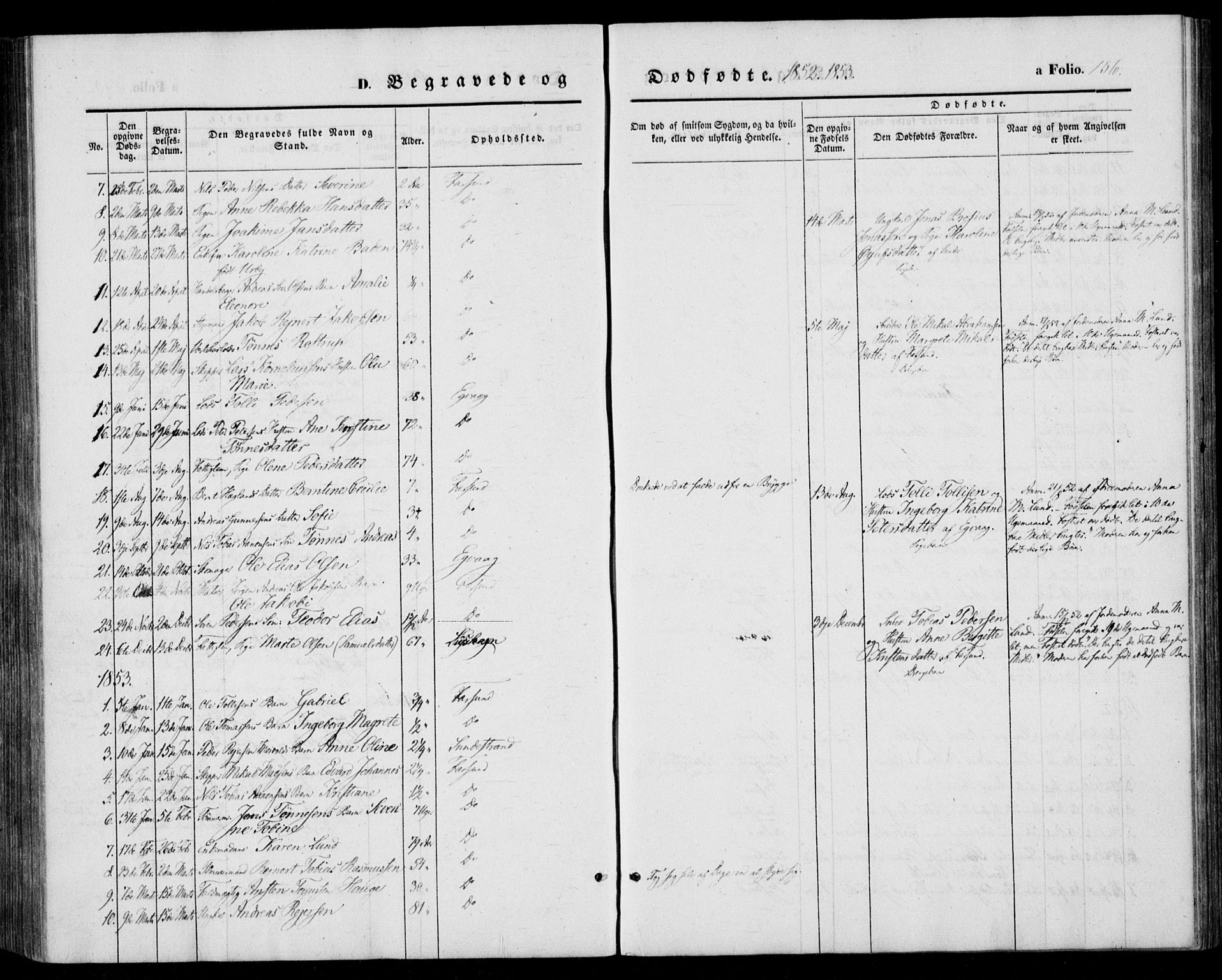 Farsund sokneprestkontor, AV/SAK-1111-0009/F/Fa/L0004: Ministerialbok nr. A 4, 1847-1863, s. 156