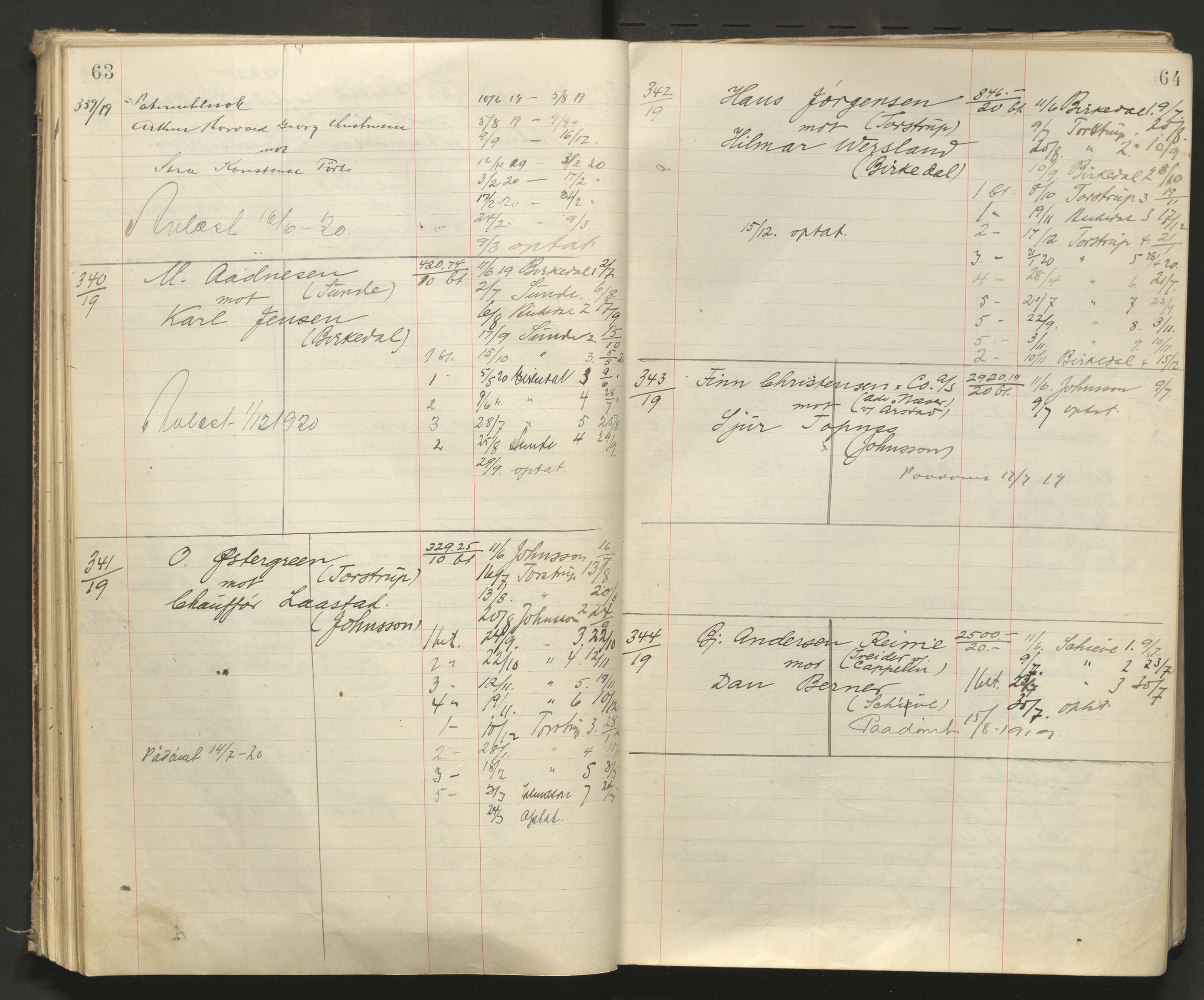 Stavanger byfogd, AV/SAST-A-101408/001/3/32/32A/L0008: Saksliste for Stavanger byting, 1919-1920, s. 63-64