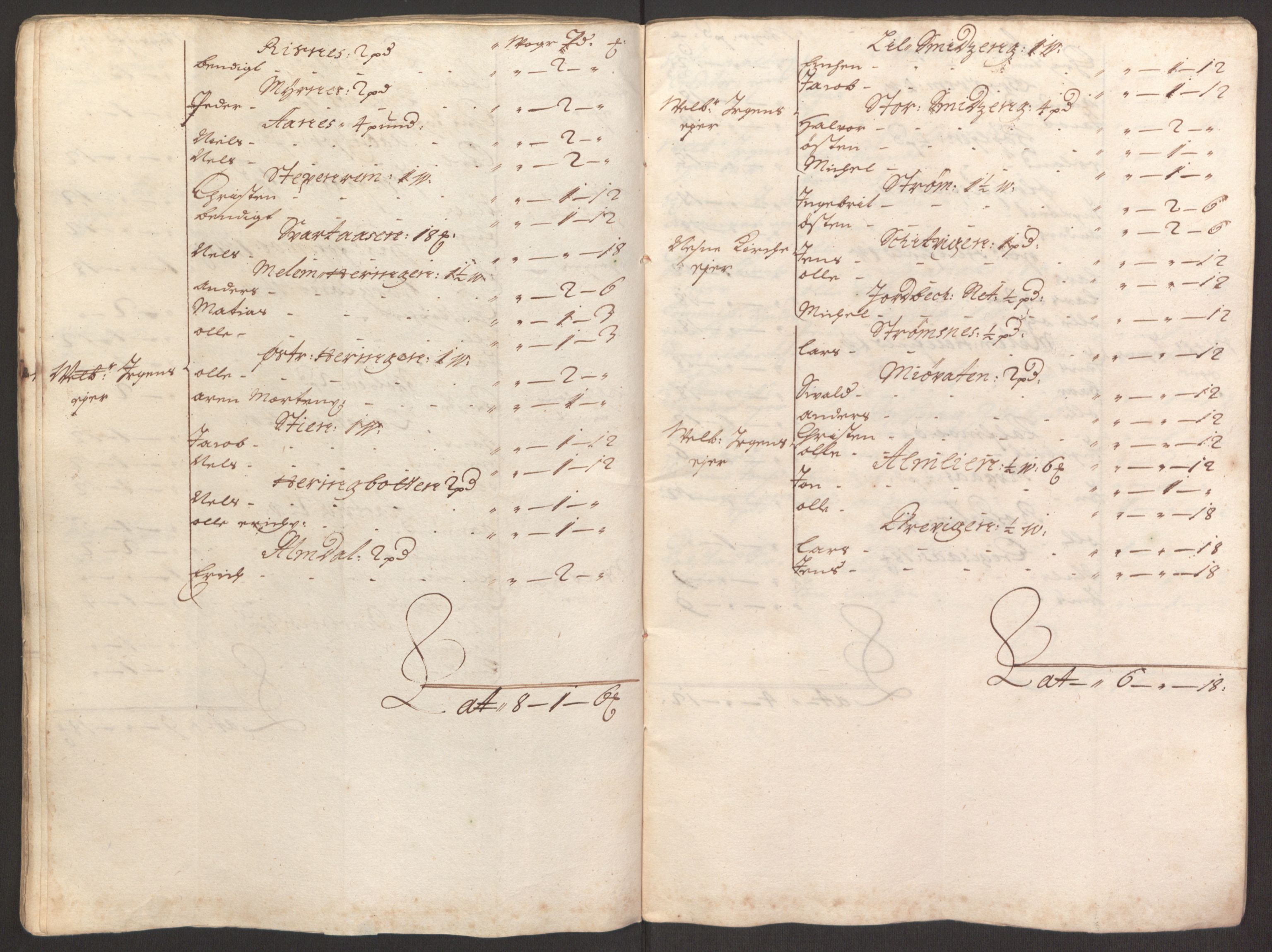 Rentekammeret inntil 1814, Reviderte regnskaper, Fogderegnskap, RA/EA-4092/R65/L4504: Fogderegnskap Helgeland, 1691-1692, s. 42