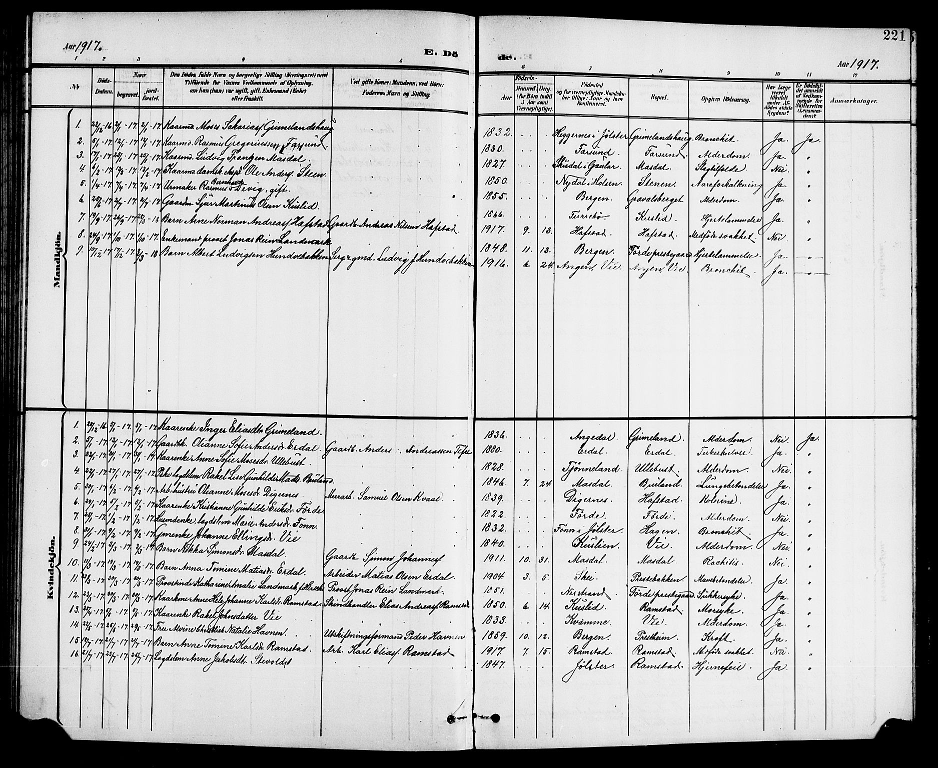 Førde sokneprestembete, AV/SAB-A-79901/H/Hab/Haba/L0003: Klokkerbok nr. A 3, 1899-1924, s. 221