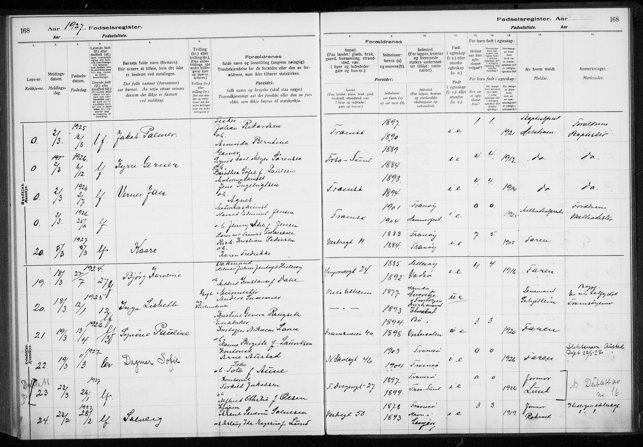 Tromsø sokneprestkontor/stiftsprosti/domprosti, AV/SATØ-S-1343/H/Ha/L0132: Fødselsregister nr. 132, 1921-1927, s. 168