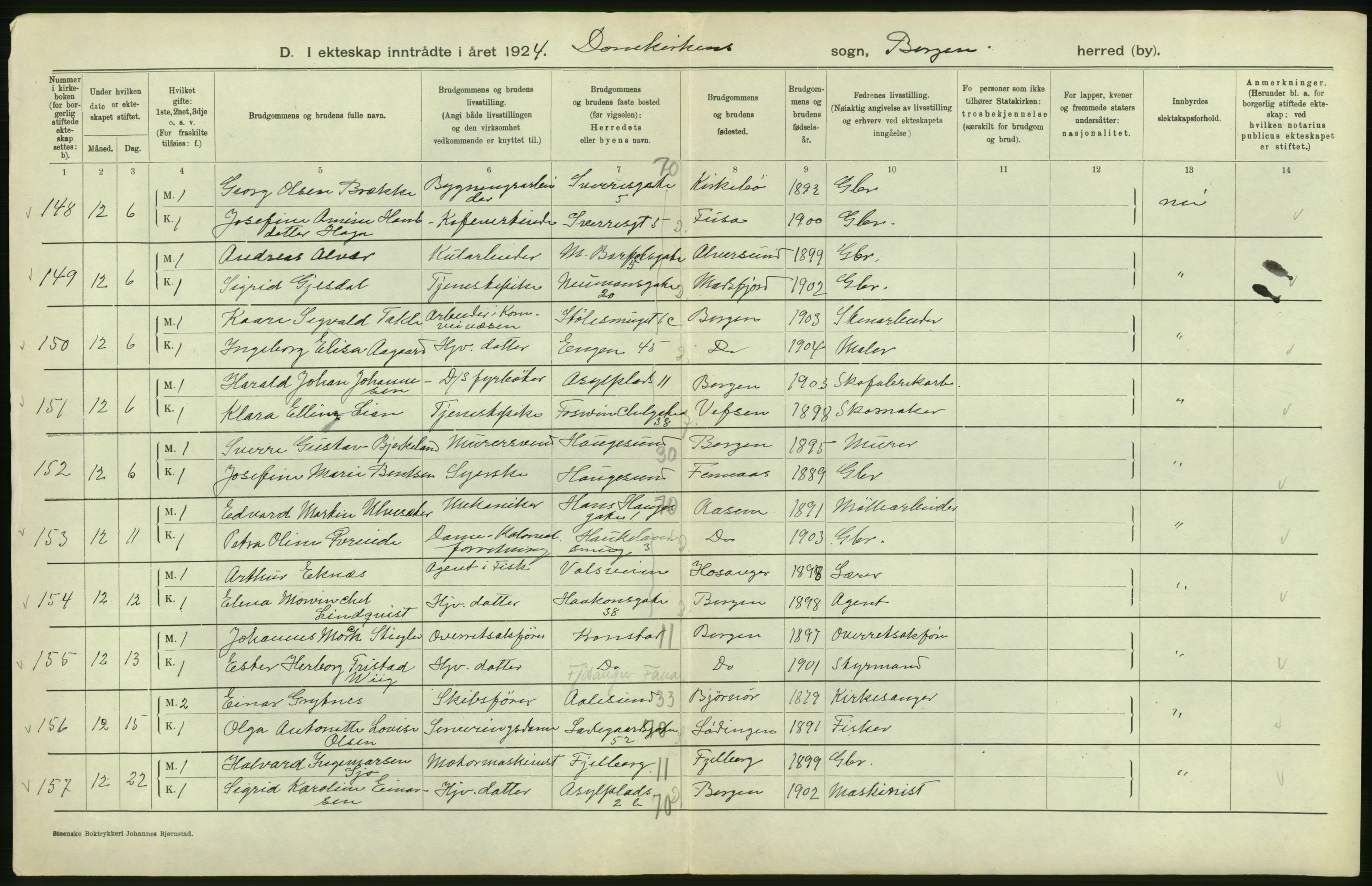 Statistisk sentralbyrå, Sosiodemografiske emner, Befolkning, RA/S-2228/D/Df/Dfc/Dfcd/L0028: Bergen: Gifte, døde., 1924, s. 40