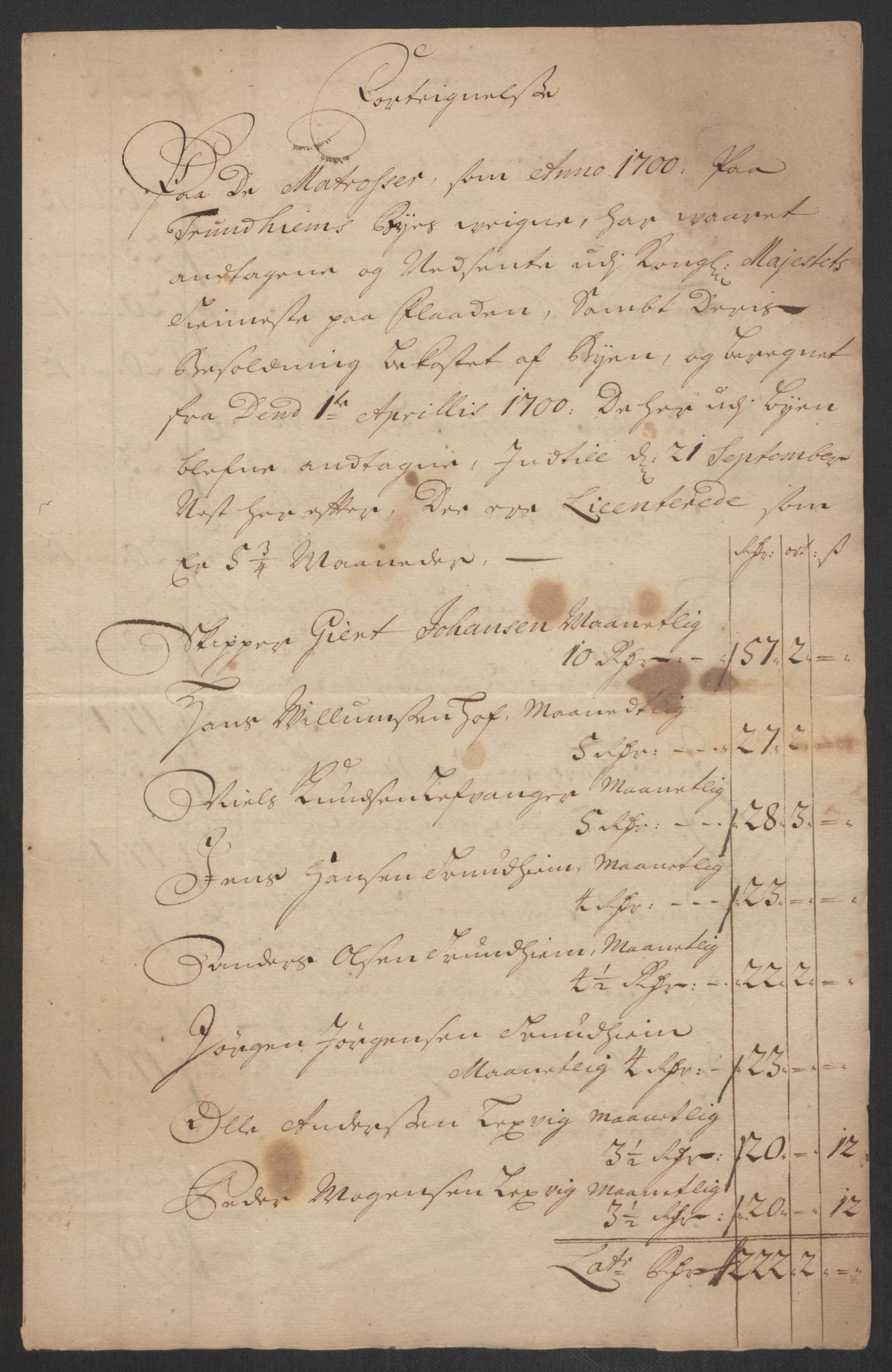 Rentekammeret inntil 1814, Reviderte regnskaper, Byregnskaper, RA/EA-4066/R/Rs/L0507: [S3] Kontribusjonsregnskap, 1699-1711, s. 341