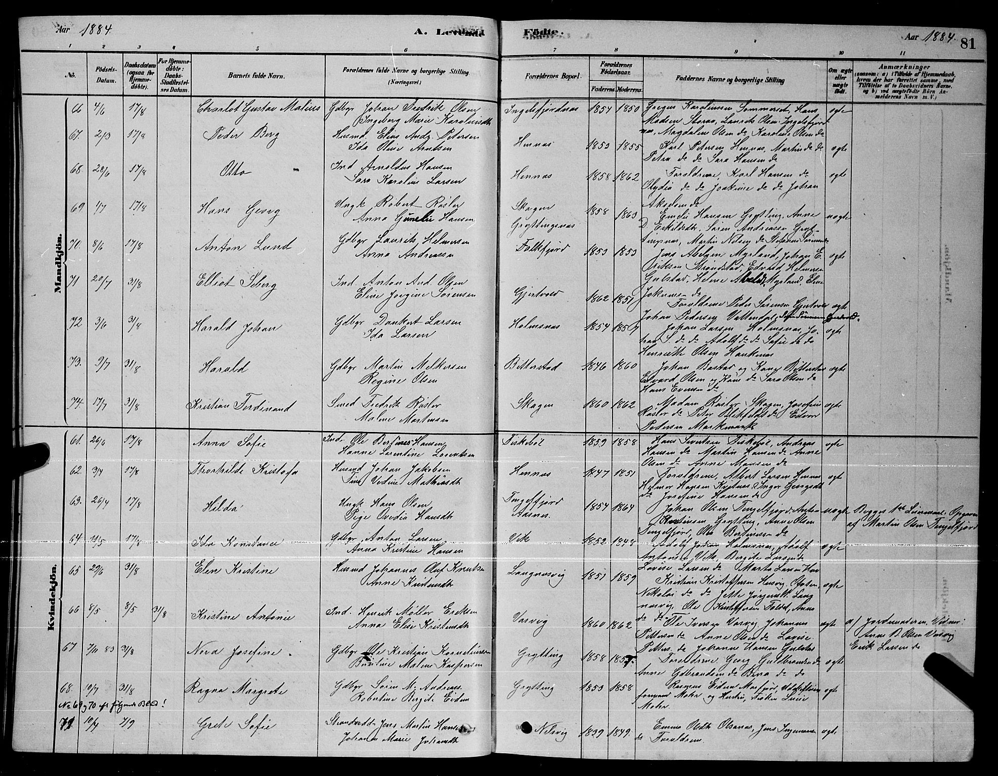 Ministerialprotokoller, klokkerbøker og fødselsregistre - Nordland, AV/SAT-A-1459/888/L1267: Klokkerbok nr. 888C05, 1878-1890, s. 81