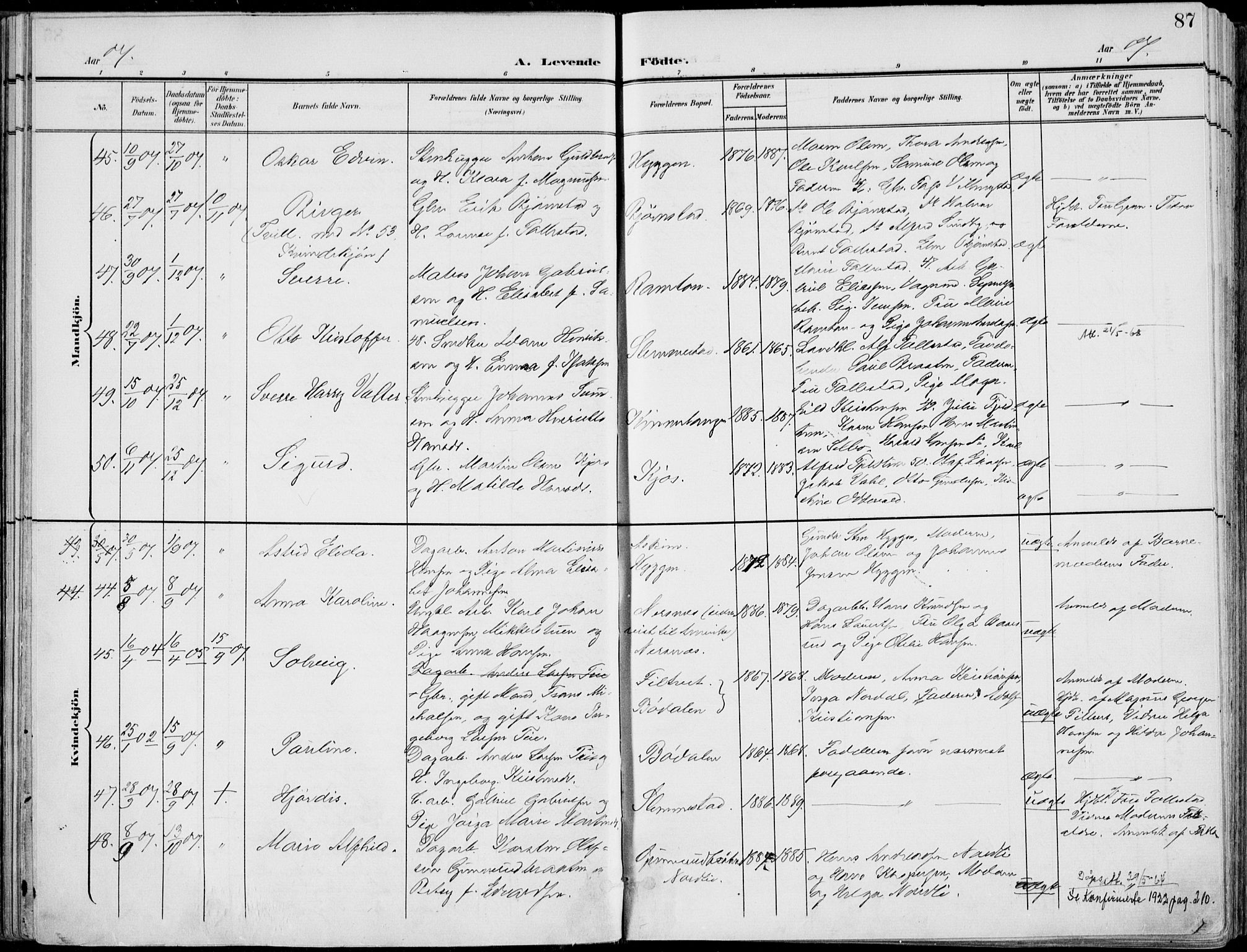 Røyken kirkebøker, AV/SAKO-A-241/F/Fa/L0009: Ministerialbok nr. 9, 1898-1911, s. 87