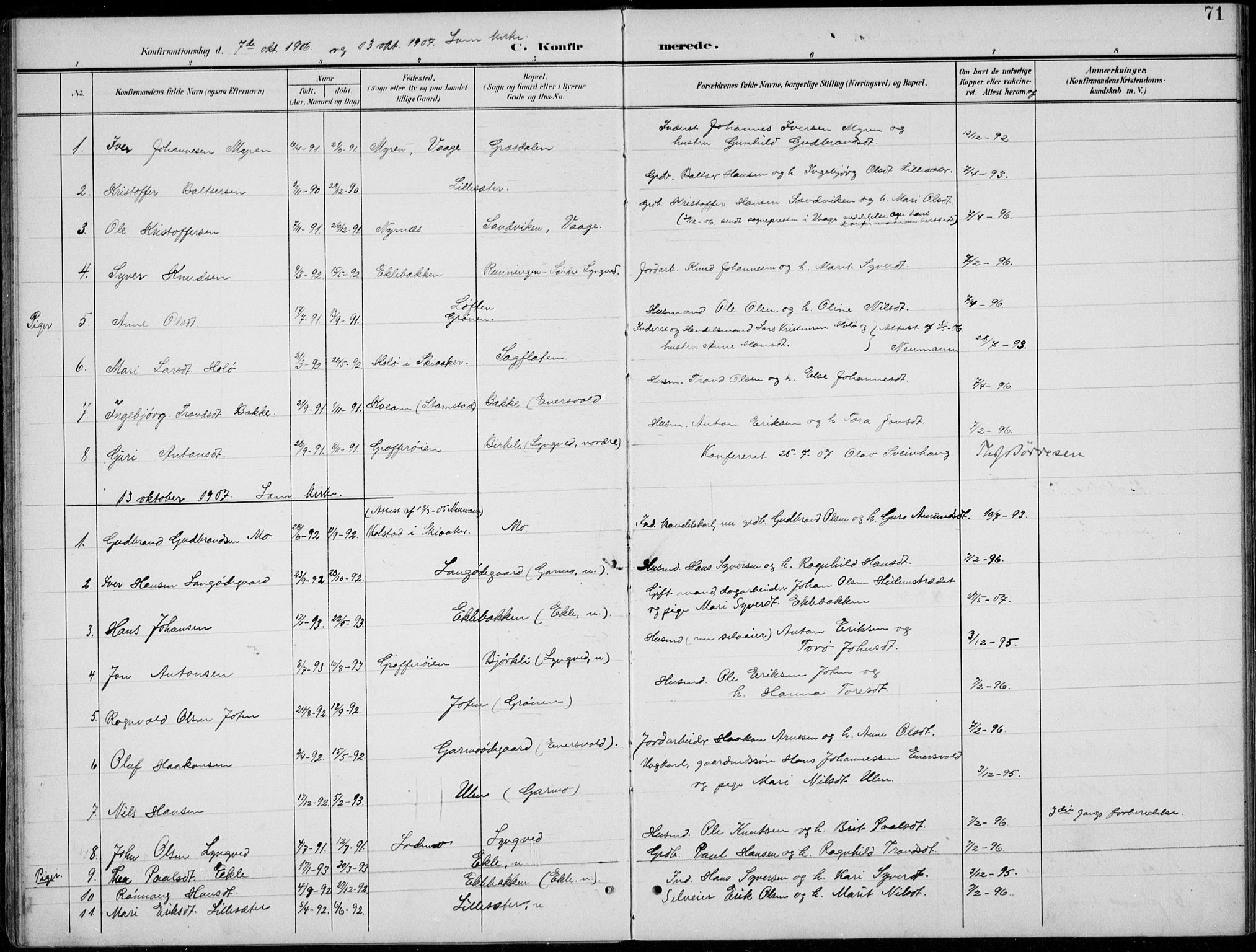 Lom prestekontor, AV/SAH-PREST-070/L/L0006: Klokkerbok nr. 6, 1901-1939, s. 71