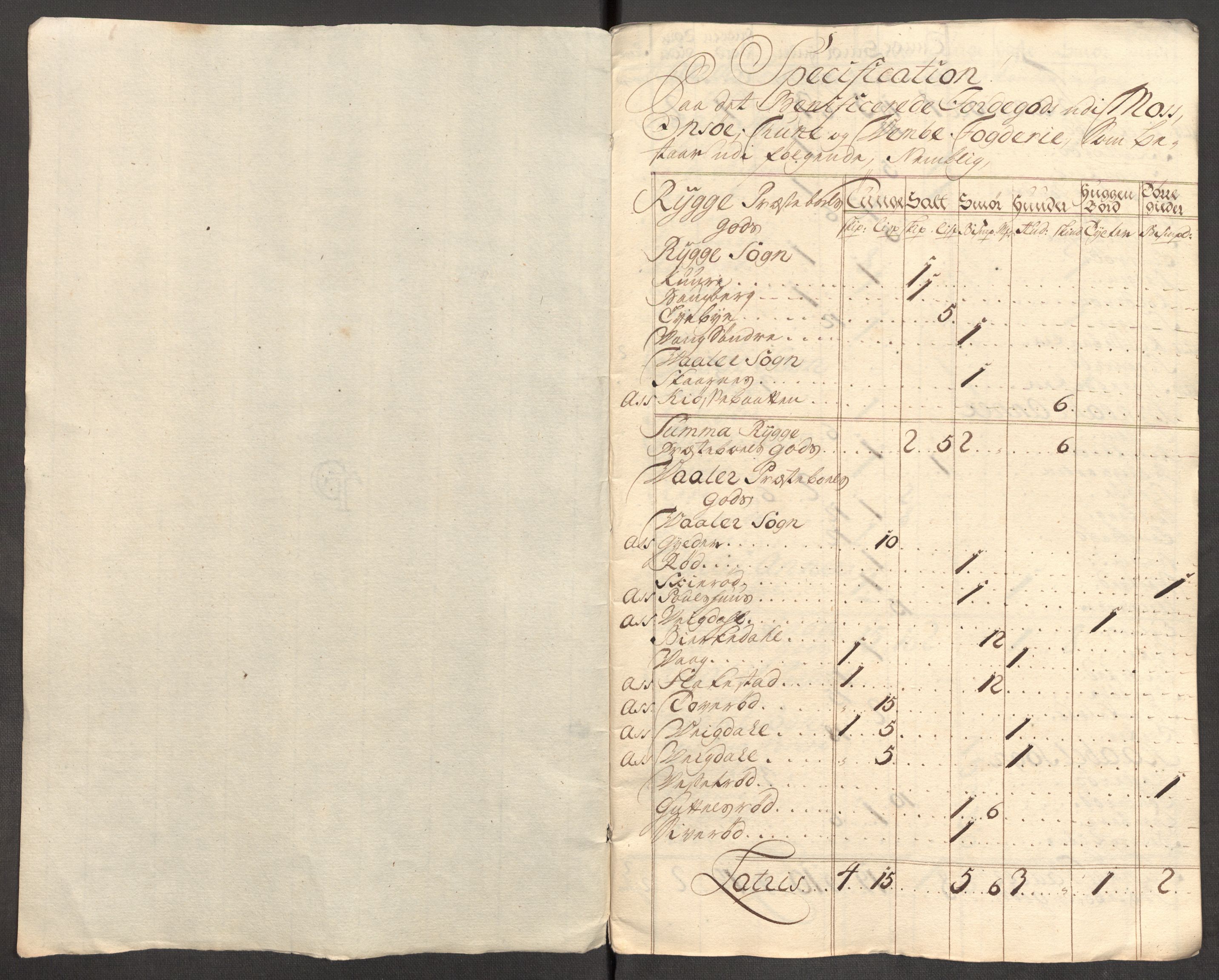 Rentekammeret inntil 1814, Reviderte regnskaper, Fogderegnskap, RA/EA-4092/R04/L0140: Fogderegnskap Moss, Onsøy, Tune, Veme og Åbygge, 1715-1716, s. 280