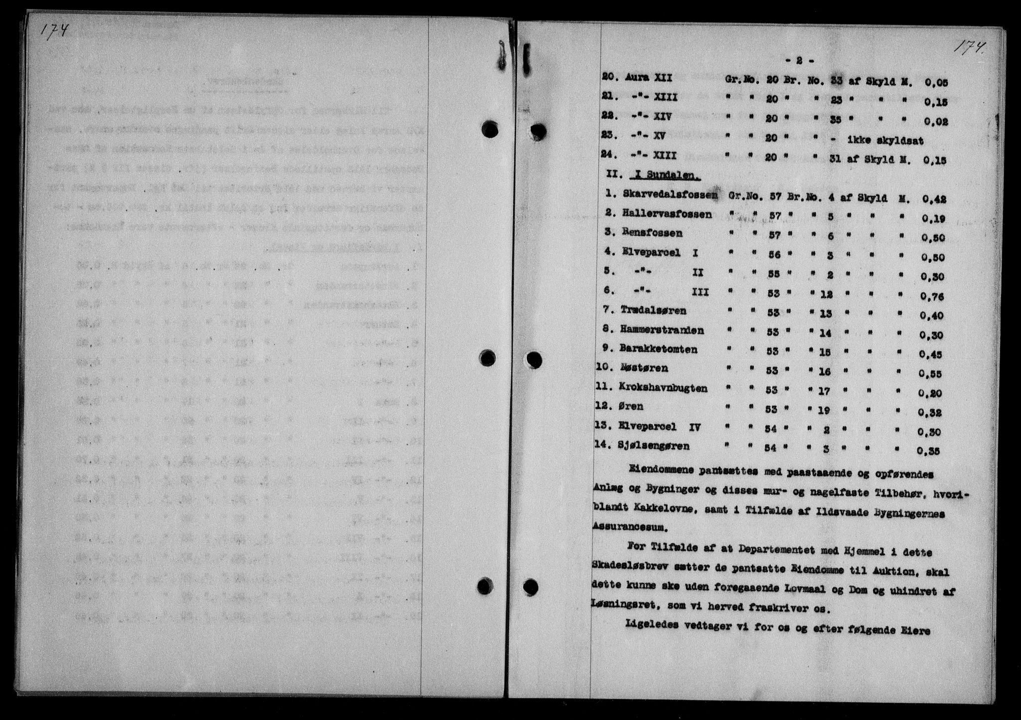 Nordmøre sorenskriveri, AV/SAT-A-4132/1/2/2Ca/L0088: Pantebok nr. 78, 1936-1936, Dagboknr: 993/1936