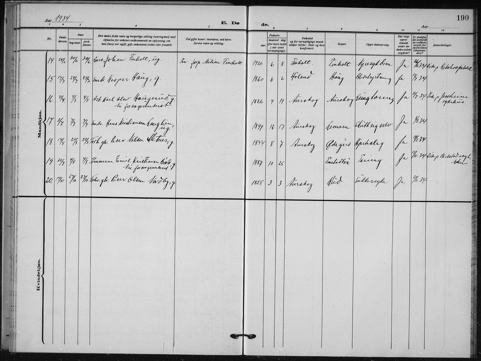 Aurskog prestekontor Kirkebøker, AV/SAO-A-10304a/G/Ga/L0006: Klokkerbok nr. I 6, 1923-1939, s. 190