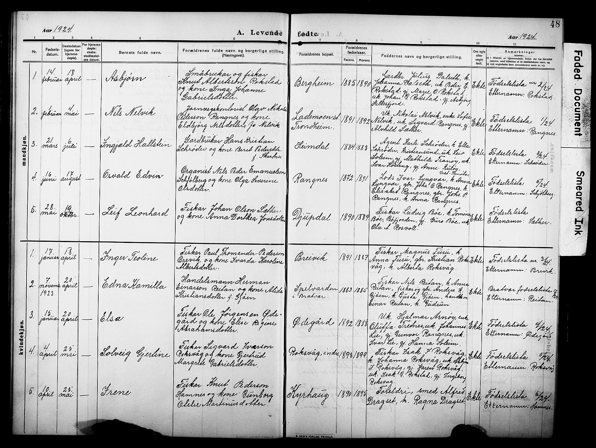 Ministerialprotokoller, klokkerbøker og fødselsregistre - Møre og Romsdal, AV/SAT-A-1454/581/L0943: Klokkerbok nr. 581C01, 1909-1931, s. 48