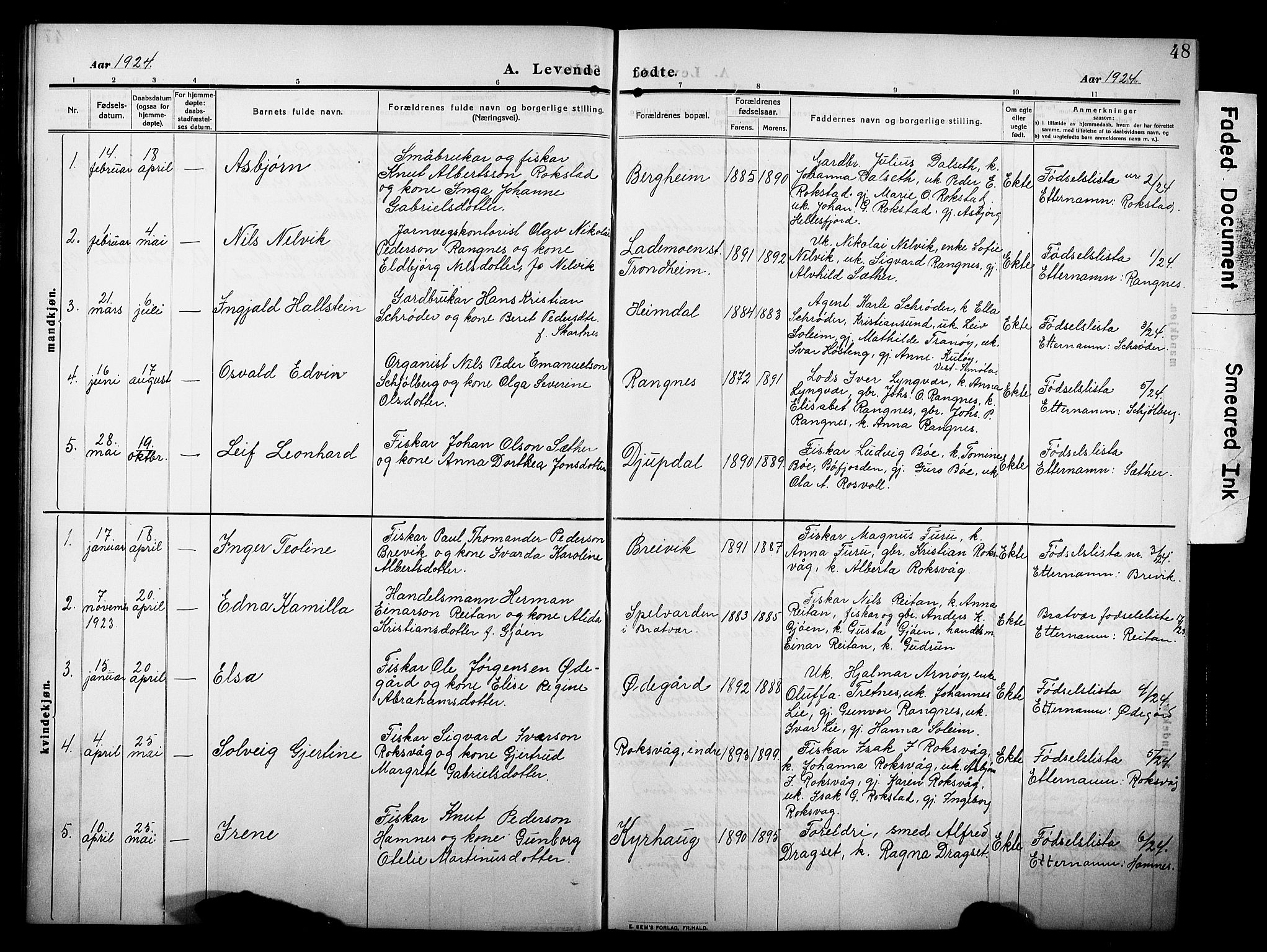 Ministerialprotokoller, klokkerbøker og fødselsregistre - Møre og Romsdal, SAT/A-1454/581/L0943: Klokkerbok nr. 581C01, 1909-1931, s. 48