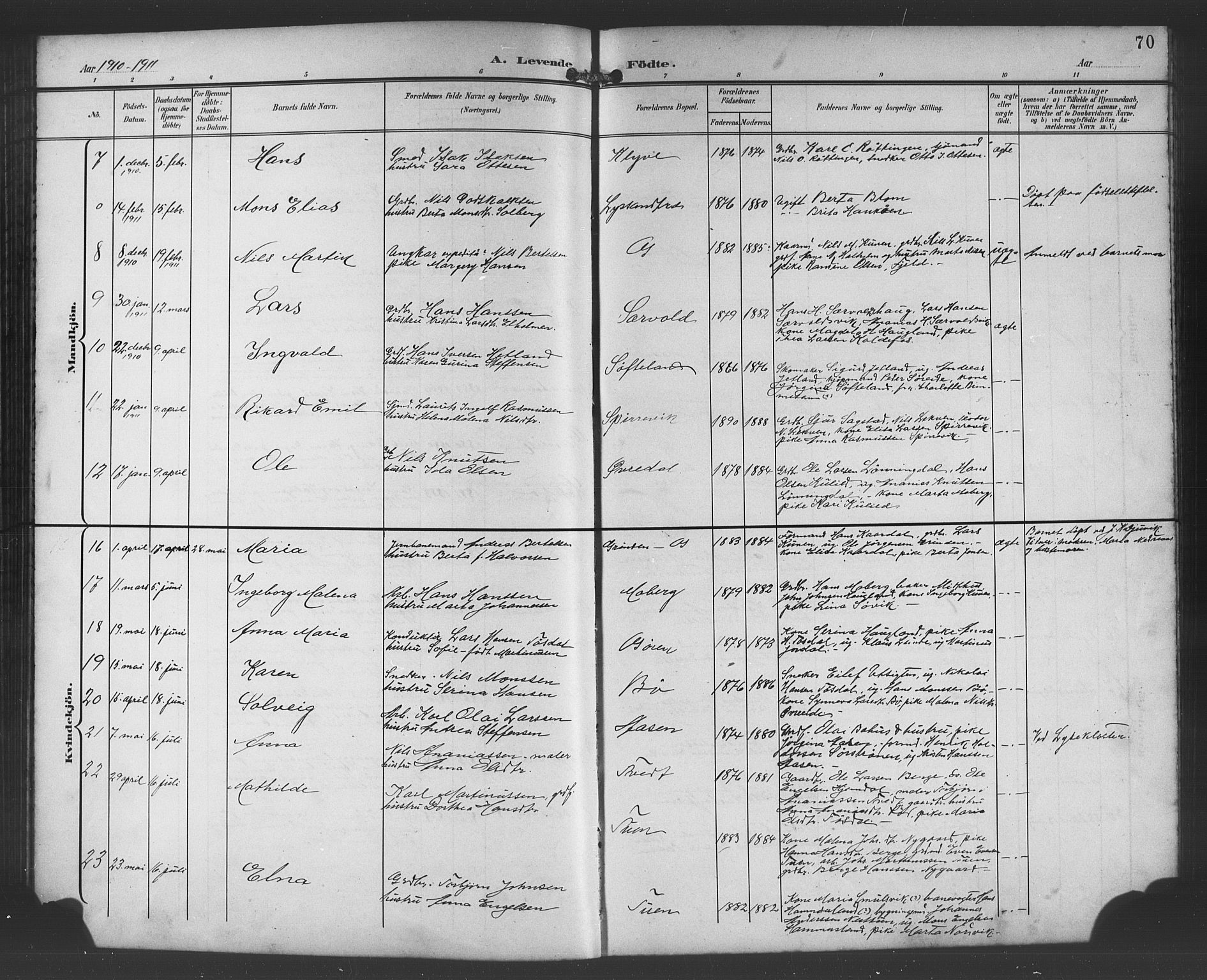 Os sokneprestembete, AV/SAB-A-99929: Klokkerbok nr. A 3, 1897-1913, s. 70