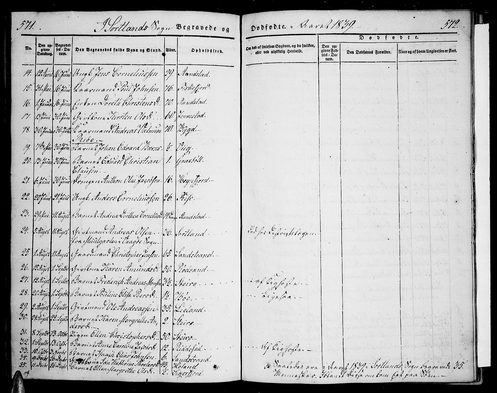 Ministerialprotokoller, klokkerbøker og fødselsregistre - Nordland, AV/SAT-A-1459/888/L1239: Ministerialbok nr. 888A06 /2, 1837-1848, s. 571-572