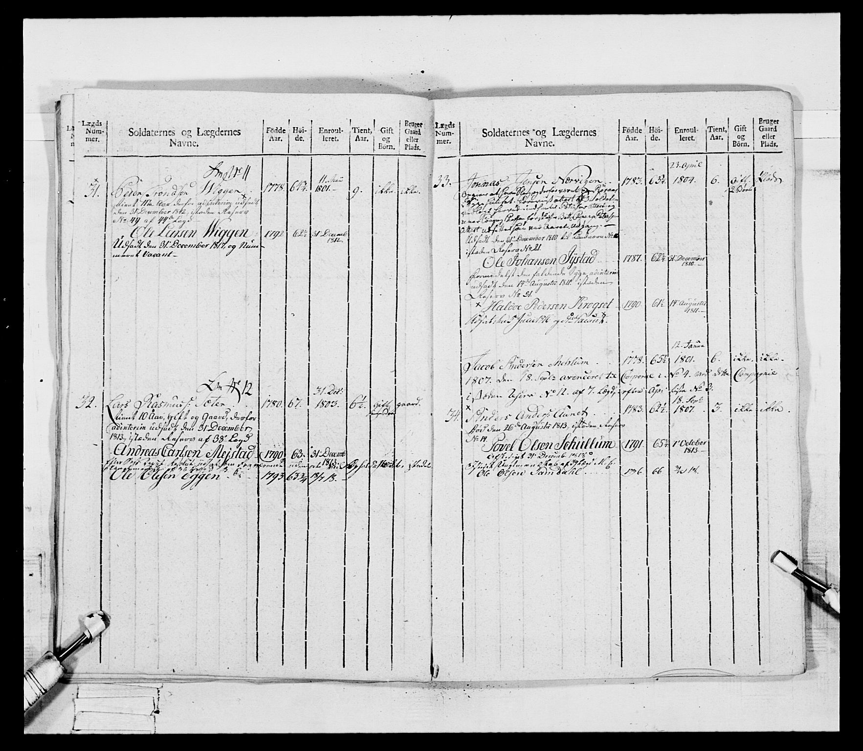 Generalitets- og kommissariatskollegiet, Det kongelige norske kommissariatskollegium, AV/RA-EA-5420/E/Eh/L0083a: 2. Trondheimske nasjonale infanteriregiment, 1810, s. 70