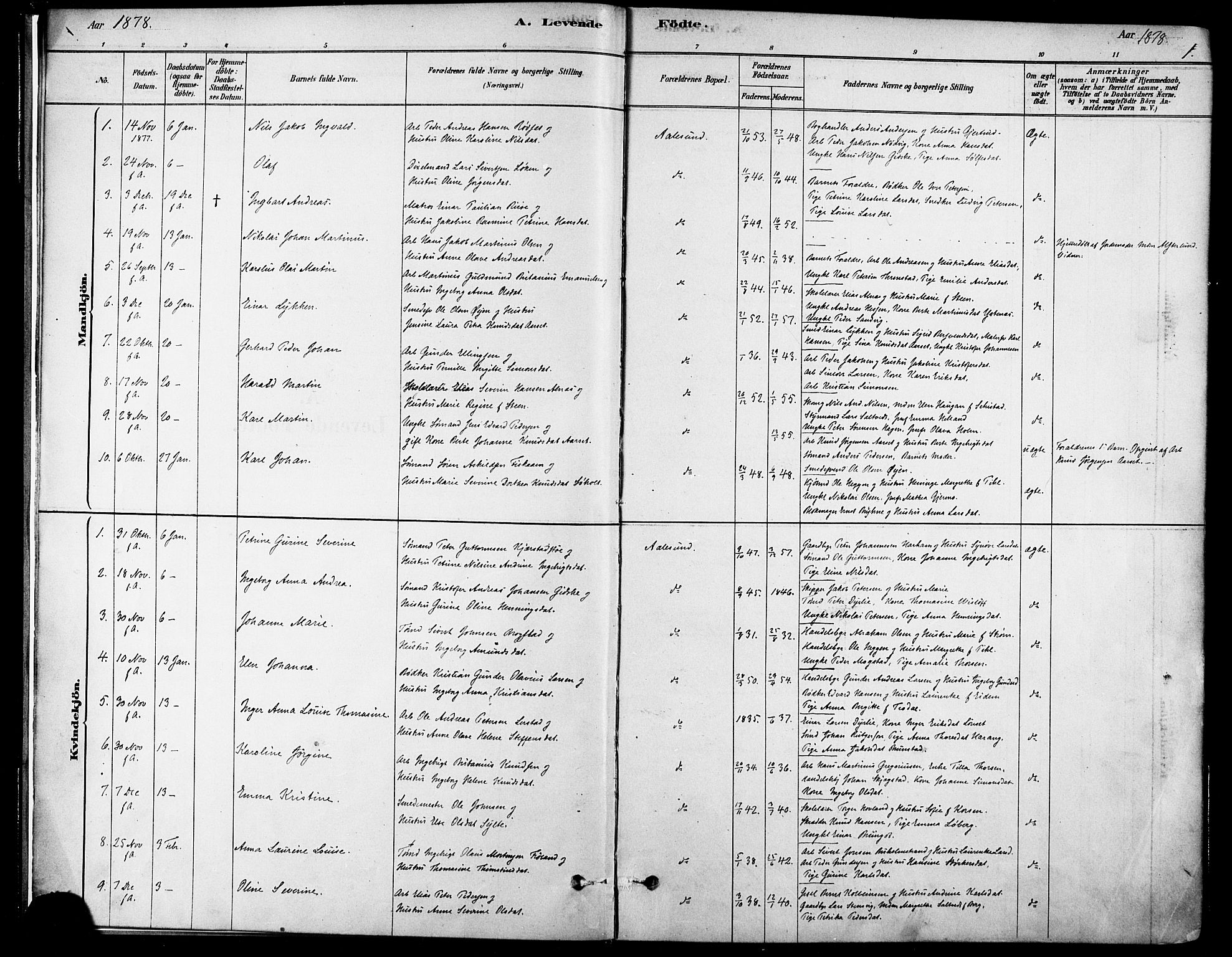 Ministerialprotokoller, klokkerbøker og fødselsregistre - Møre og Romsdal, SAT/A-1454/529/L0454: Ministerialbok nr. 529A04, 1878-1885, s. 1