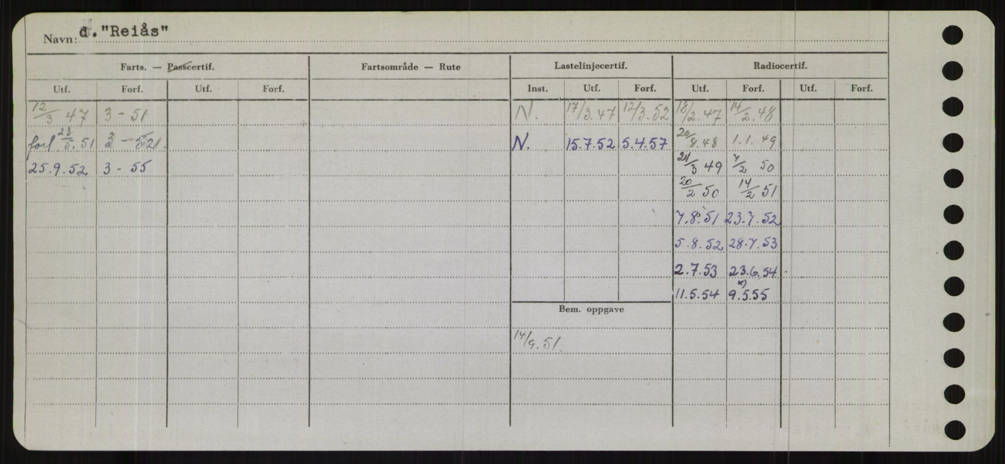 Sjøfartsdirektoratet med forløpere, Skipsmålingen, AV/RA-S-1627/H/Hb/L0004: Fartøy, O-S, s. 200