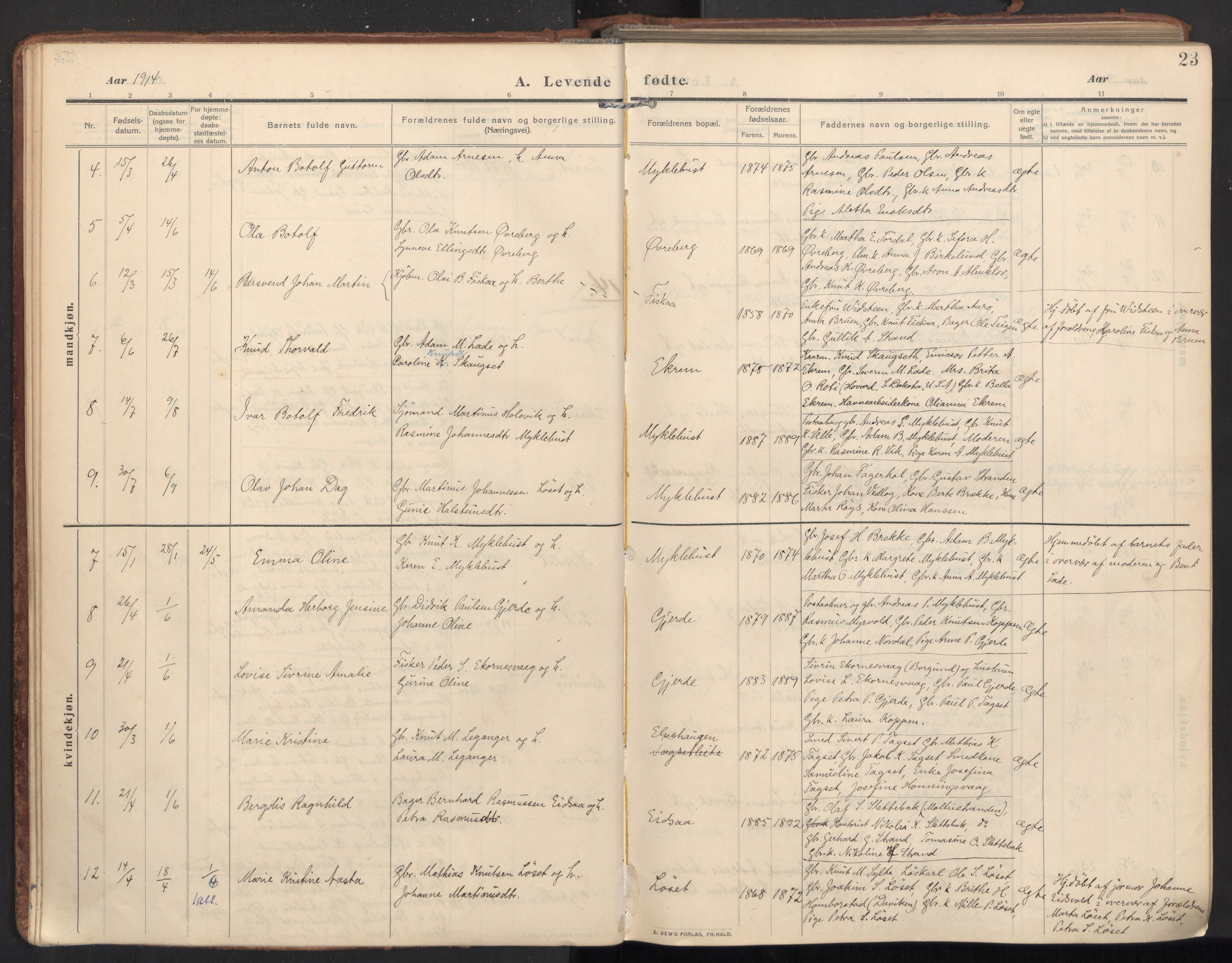 Ministerialprotokoller, klokkerbøker og fødselsregistre - Møre og Romsdal, AV/SAT-A-1454/502/L0026: Ministerialbok nr. 502A04, 1909-1933, s. 23