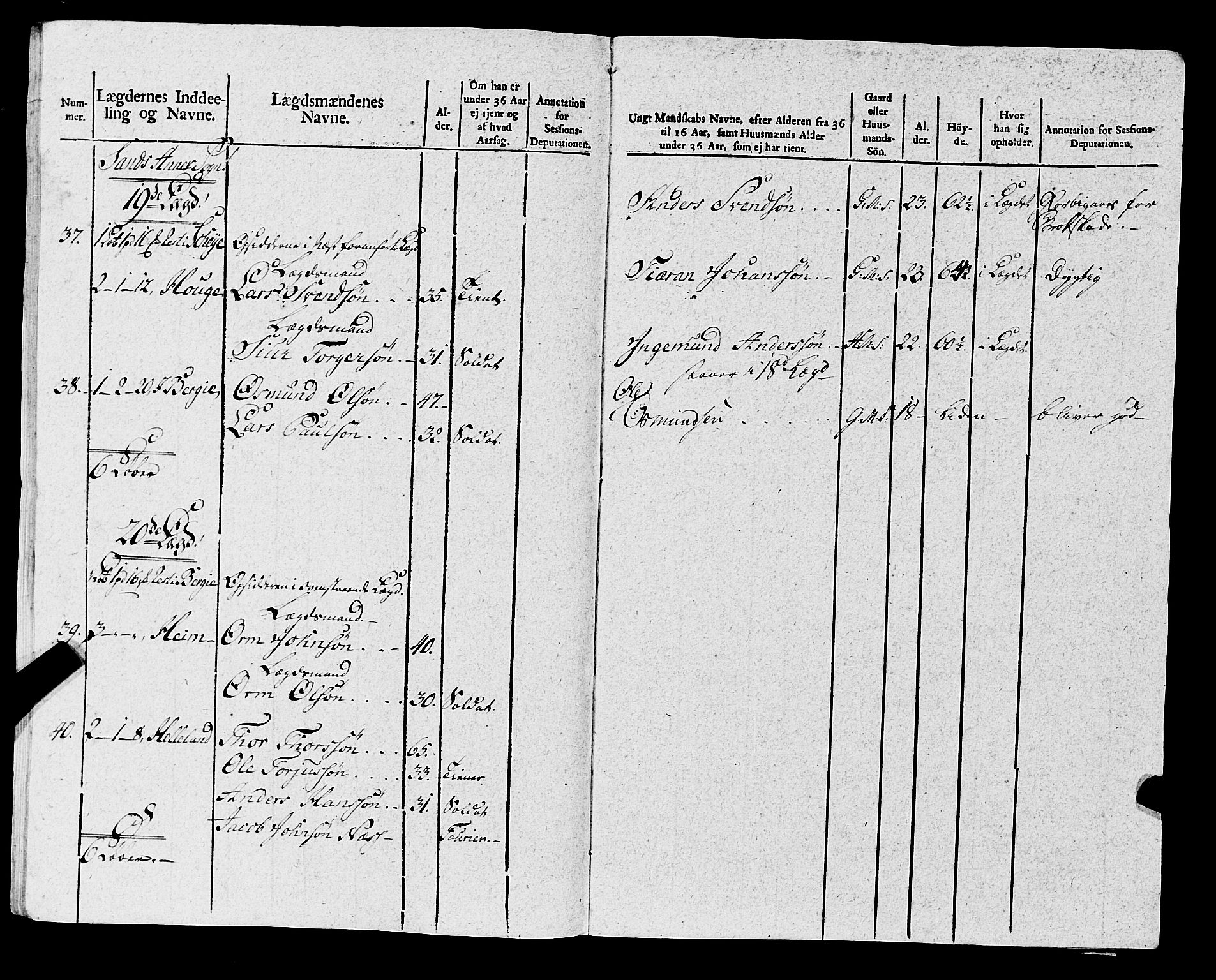 Fylkesmannen i Rogaland, AV/SAST-A-101928/99/3/325/325CA, 1655-1832, s. 8563