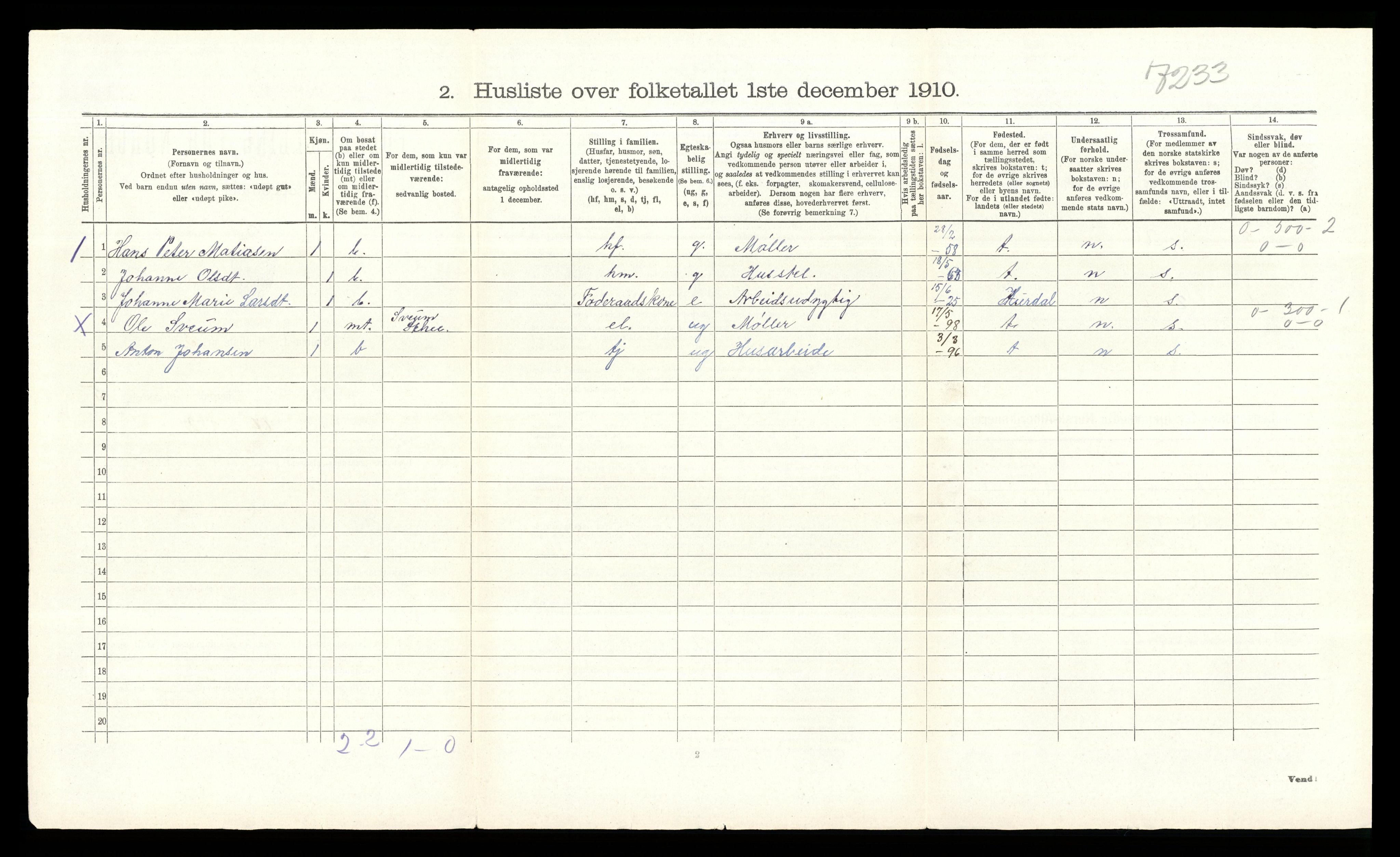 RA, Folketelling 1910 for 0536 Søndre Land herred, 1910, s. 1247