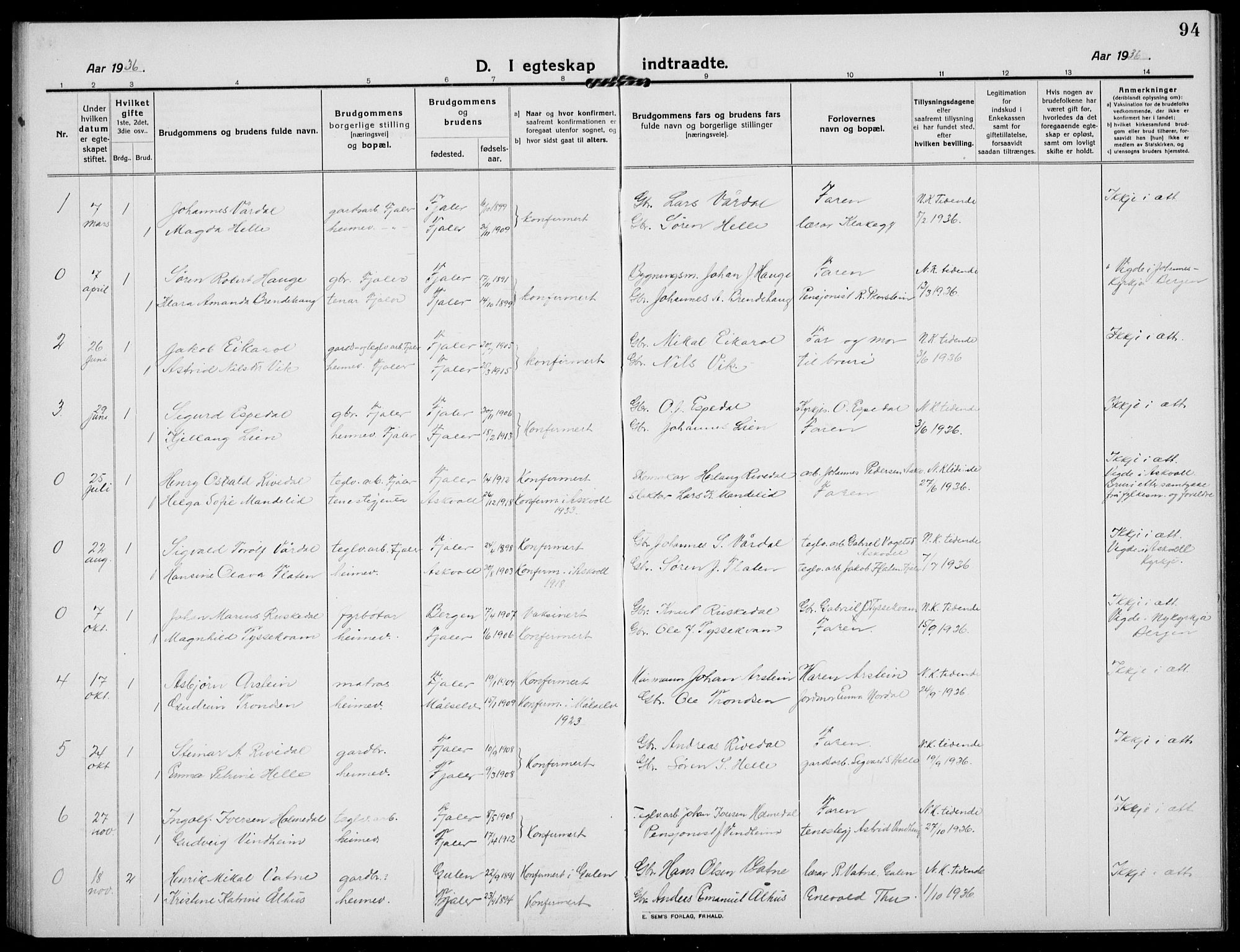 Fjaler sokneprestembete, AV/SAB-A-79801/H/Hab/Habb/L0003: Klokkerbok nr. B 3, 1913-1940, s. 94