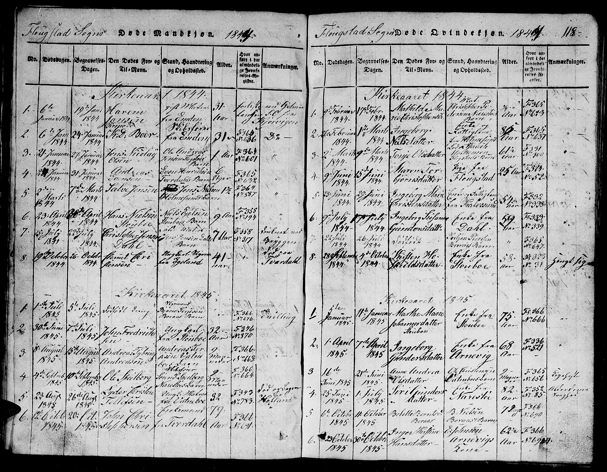 Dypvåg sokneprestkontor, SAK/1111-0007/F/Fb/Fbb/L0001: Klokkerbok nr. B 1, 1816-1850, s. 118