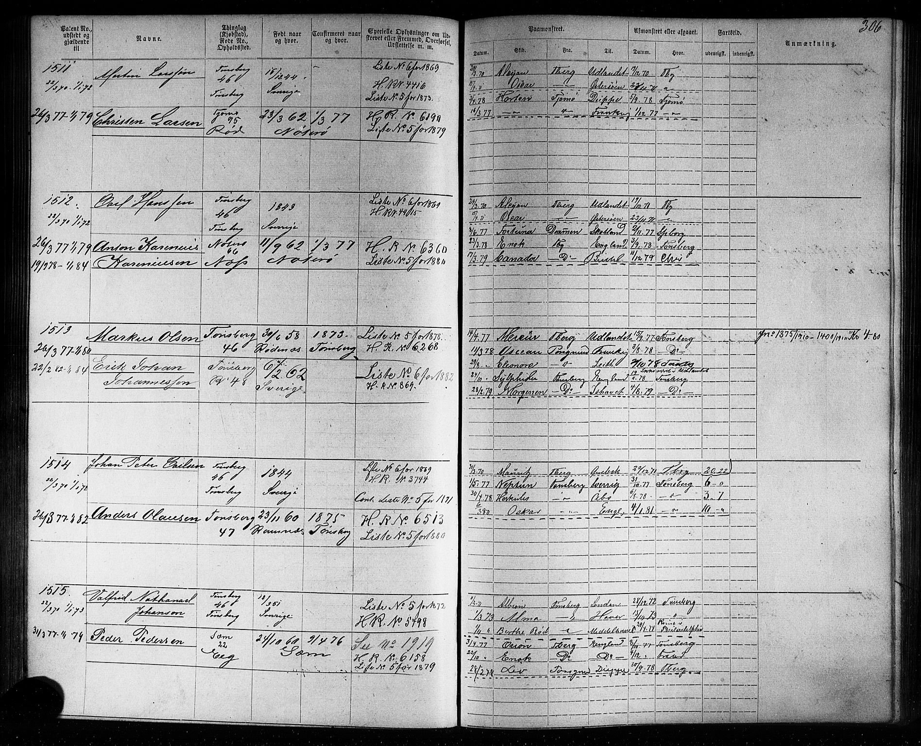 Tønsberg innrulleringskontor, SAKO/A-786/F/Fb/L0006: Annotasjonsrulle Patent nr. 1-2635, 1868-1877, s. 306