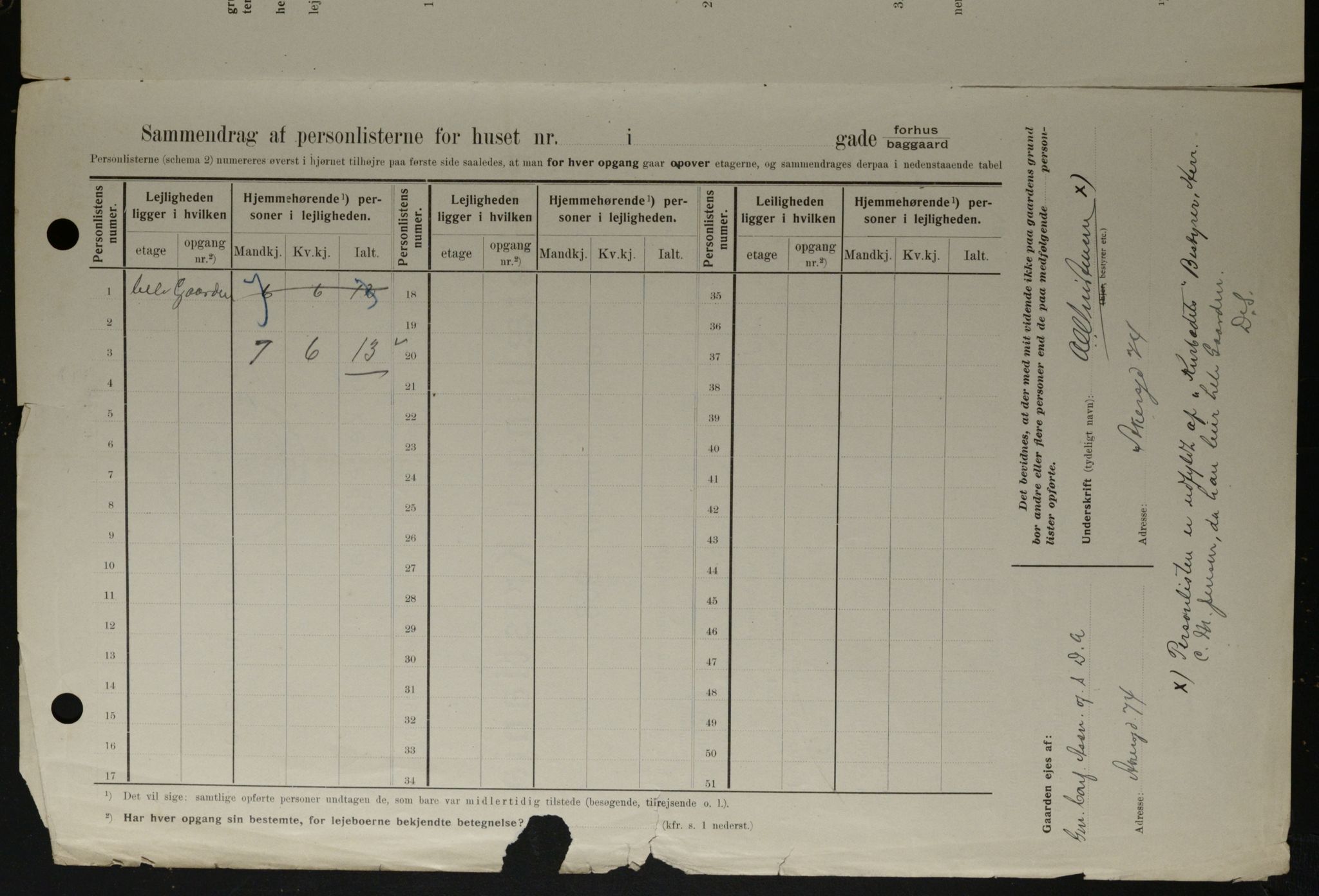 OBA, Kommunal folketelling 1.2.1908 for Kristiania kjøpstad, 1908, s. 98222