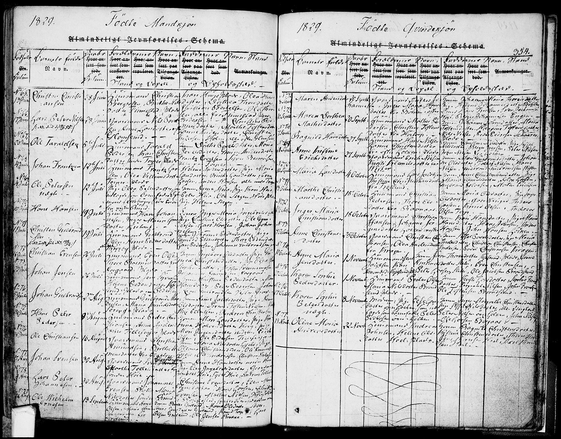 Eidsberg prestekontor Kirkebøker, AV/SAO-A-10905/F/Fa/L0007: Ministerialbok nr. I 7, 1814-1832, s. 354
