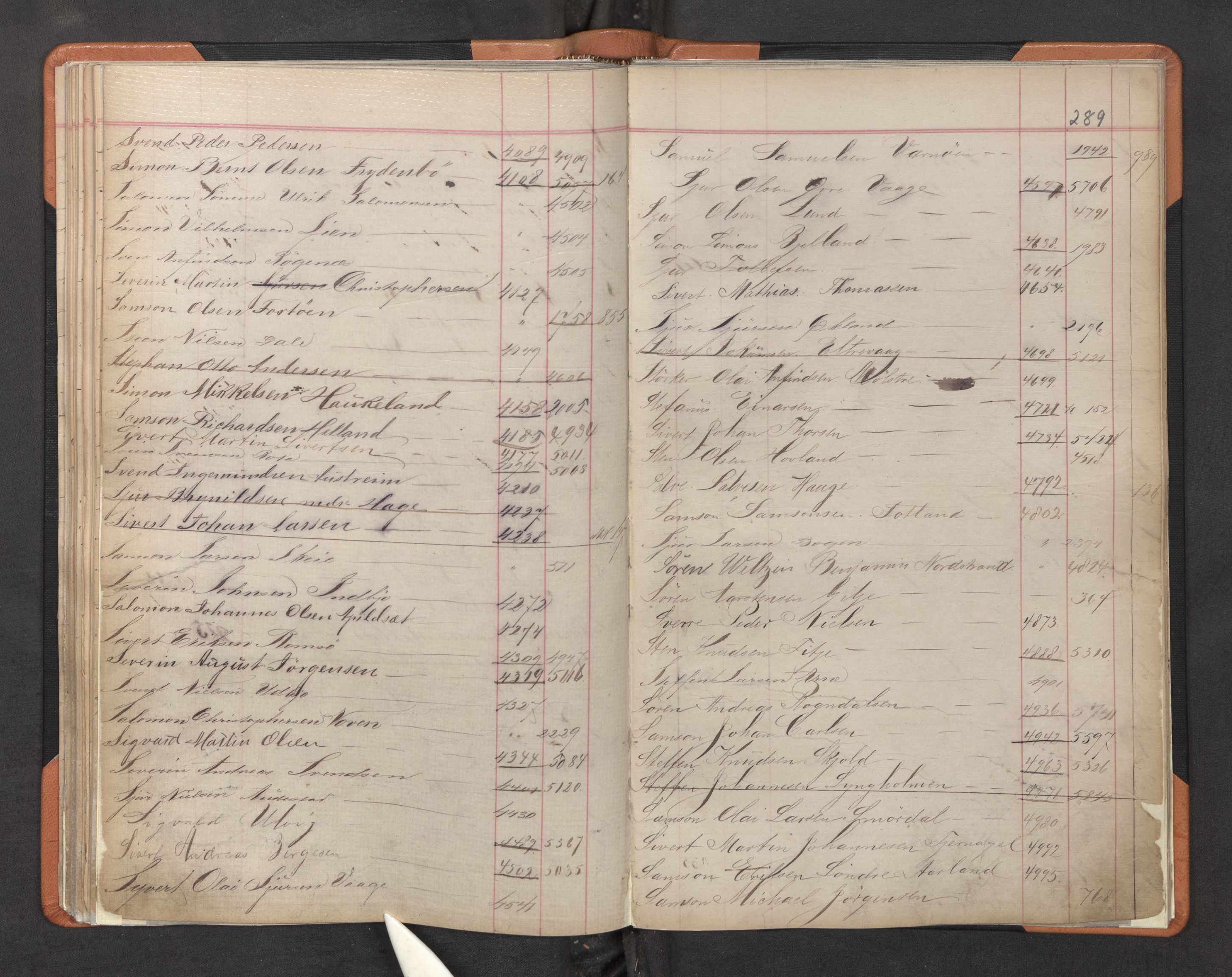 Innrulleringssjefen i Bergen, SAB/A-100050/F/Fa/L0002: Register til annotasjons-hovedrulle for Bergen krets L - Å, 1869-1897