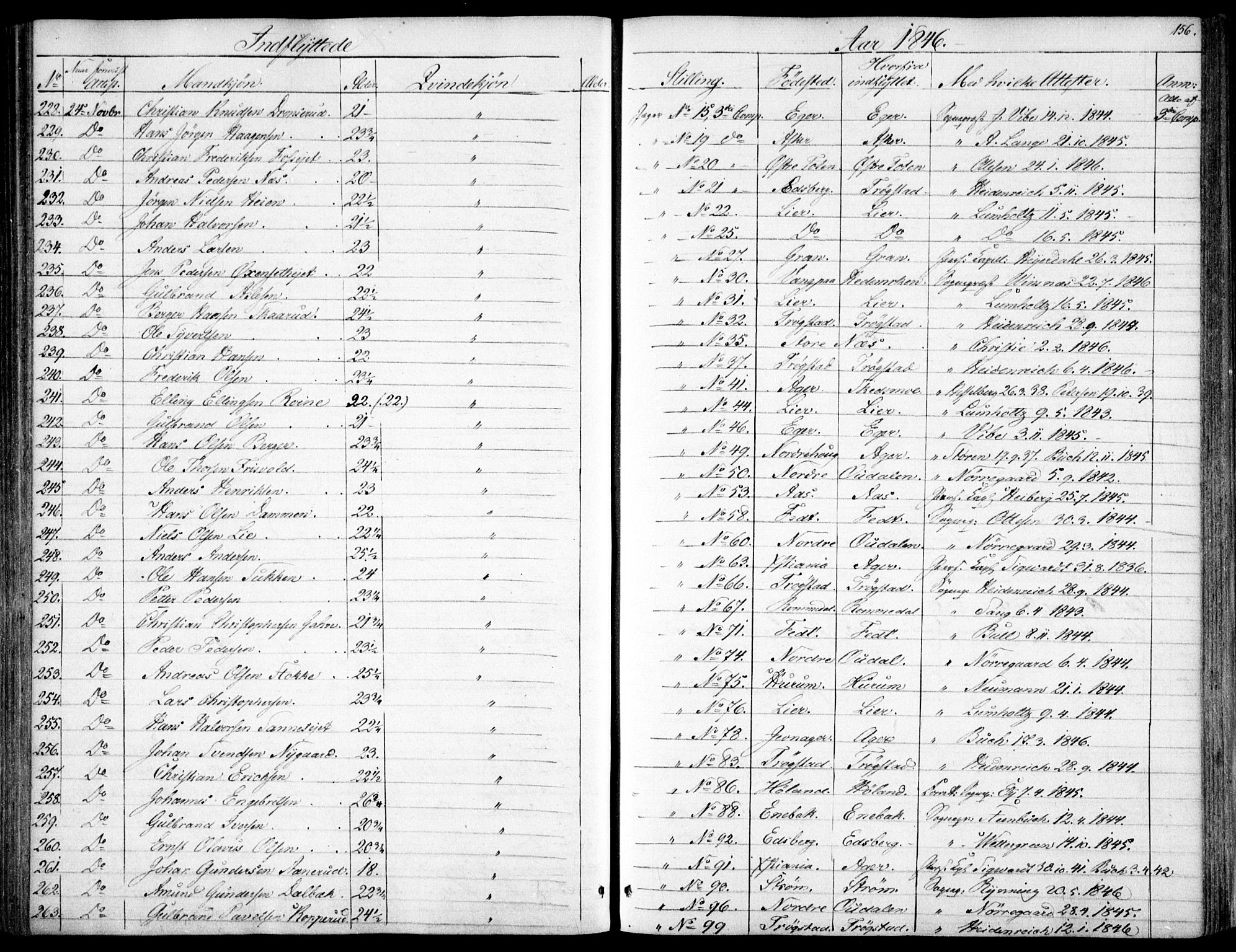Garnisonsmenigheten Kirkebøker, AV/SAO-A-10846/F/Fa/L0009: Ministerialbok nr. 9, 1842-1859, s. 156