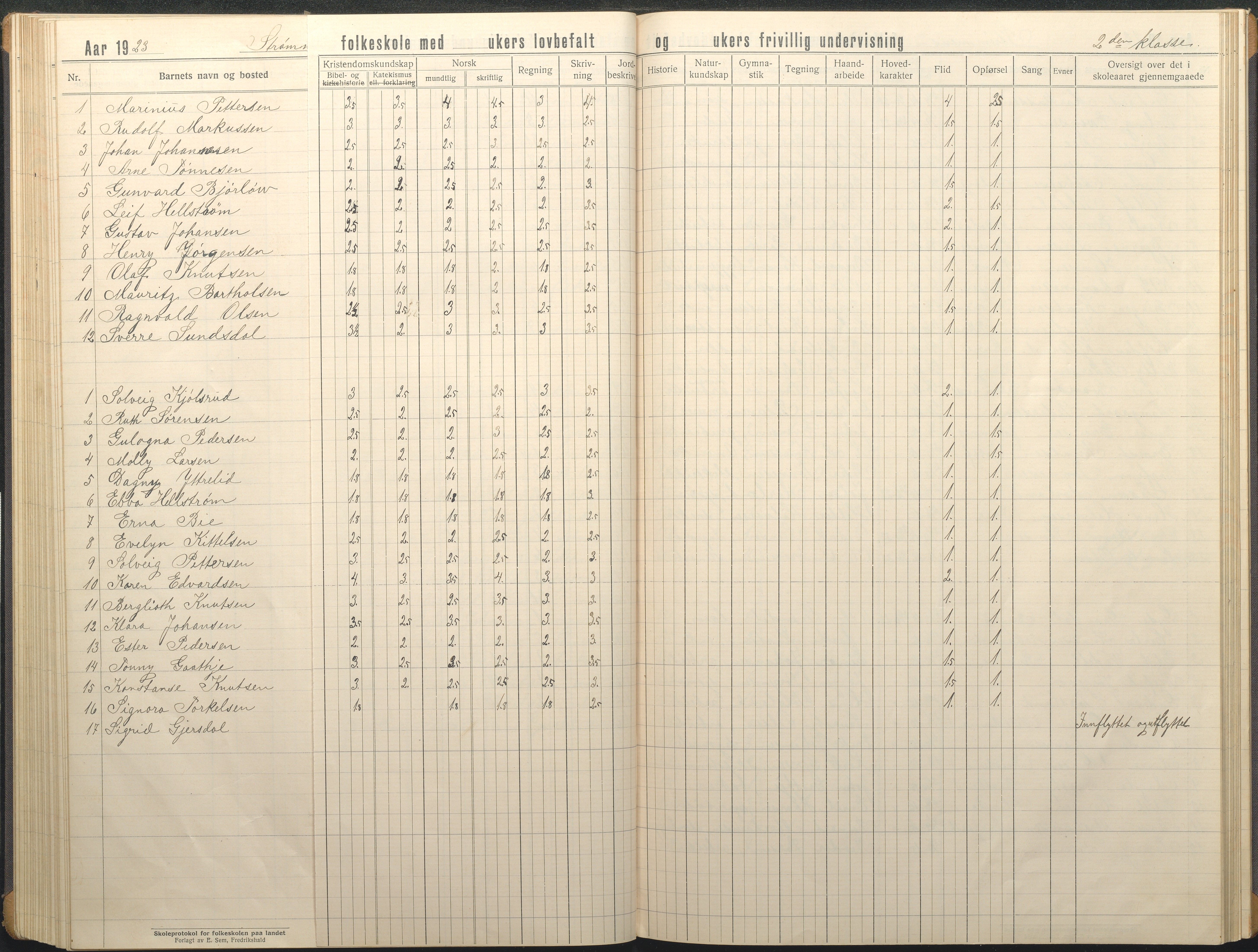 Øyestad kommune frem til 1979, AAKS/KA0920-PK/06/06G/L0012: Skoleprotokoll, 1919-1926