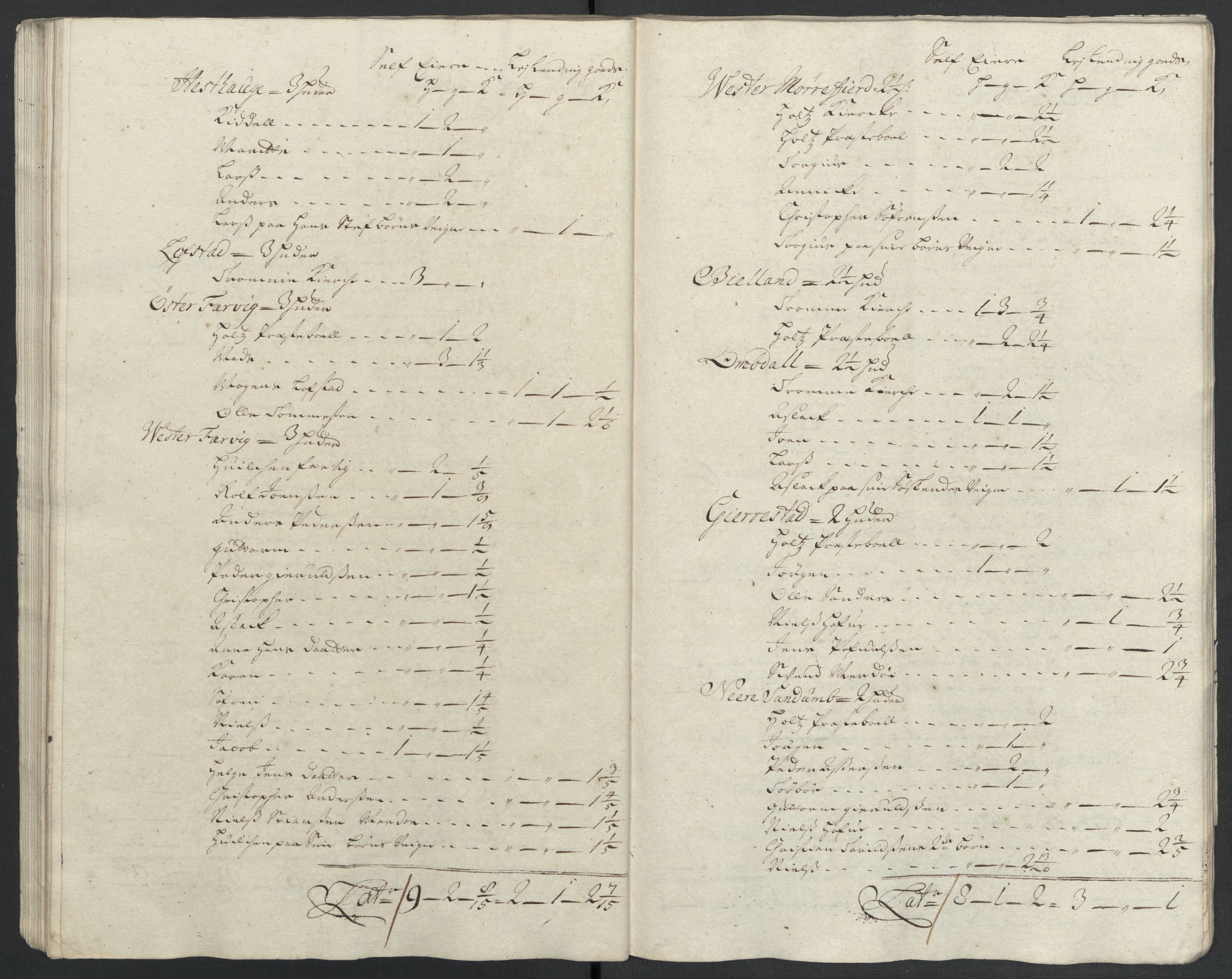 Rentekammeret inntil 1814, Reviderte regnskaper, Fogderegnskap, AV/RA-EA-4092/R39/L2315: Fogderegnskap Nedenes, 1700-1701, s. 317
