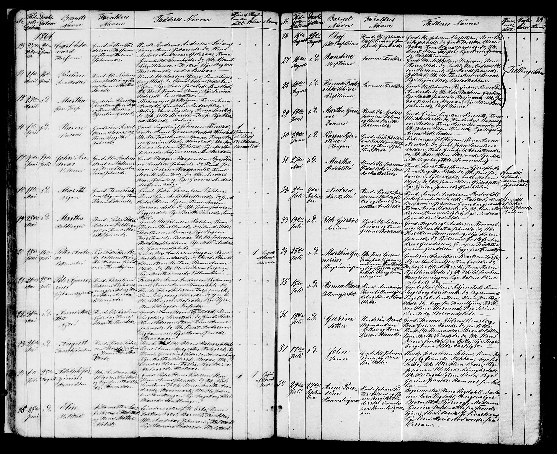 Ministerialprotokoller, klokkerbøker og fødselsregistre - Sør-Trøndelag, SAT/A-1456/616/L0422: Klokkerbok nr. 616C05, 1850-1888, s. 29