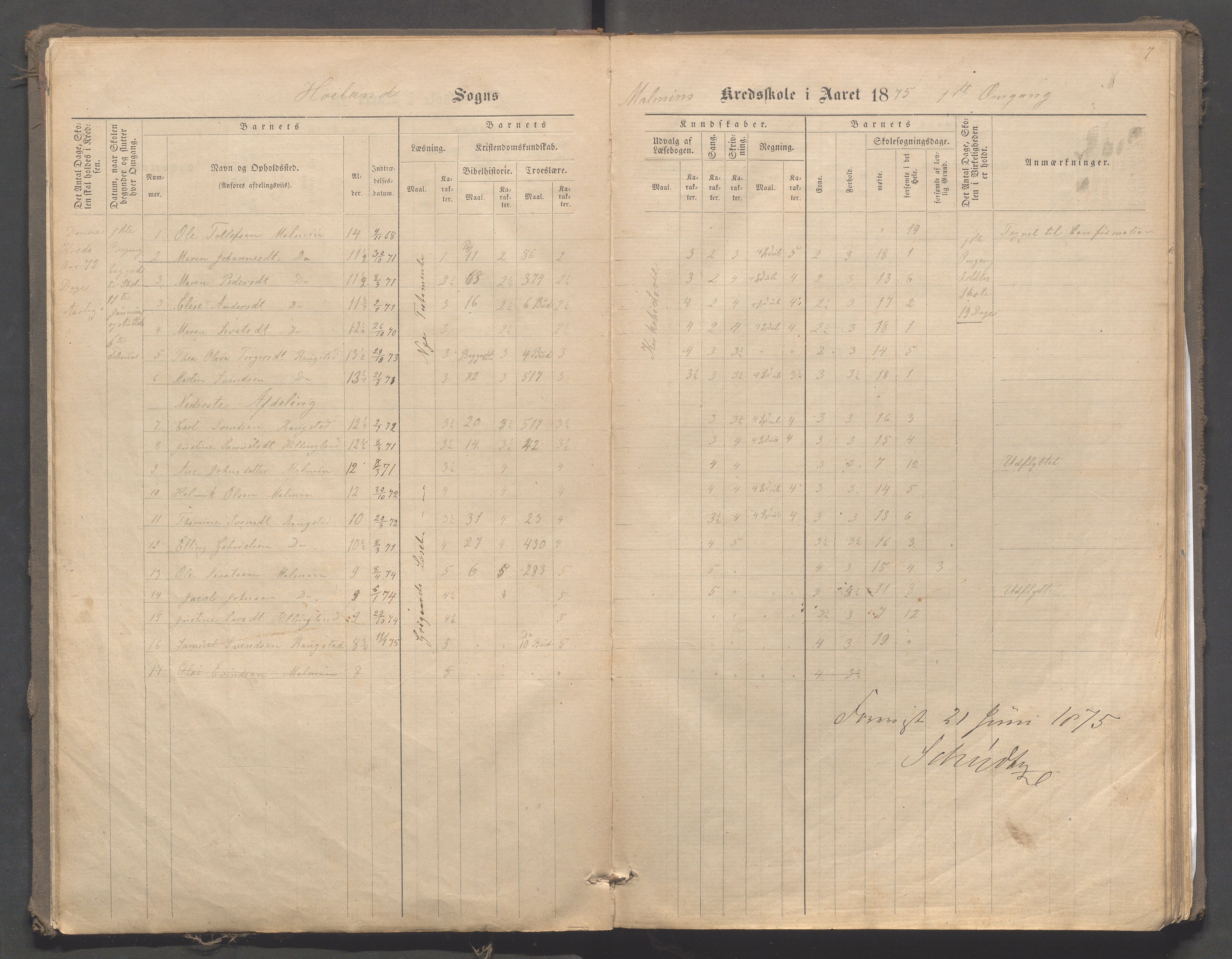 Høyland kommune - Malmheim skole, IKAR/K-100082/F/L0001: Skoleprotokoll, 1873-1888, s. 7