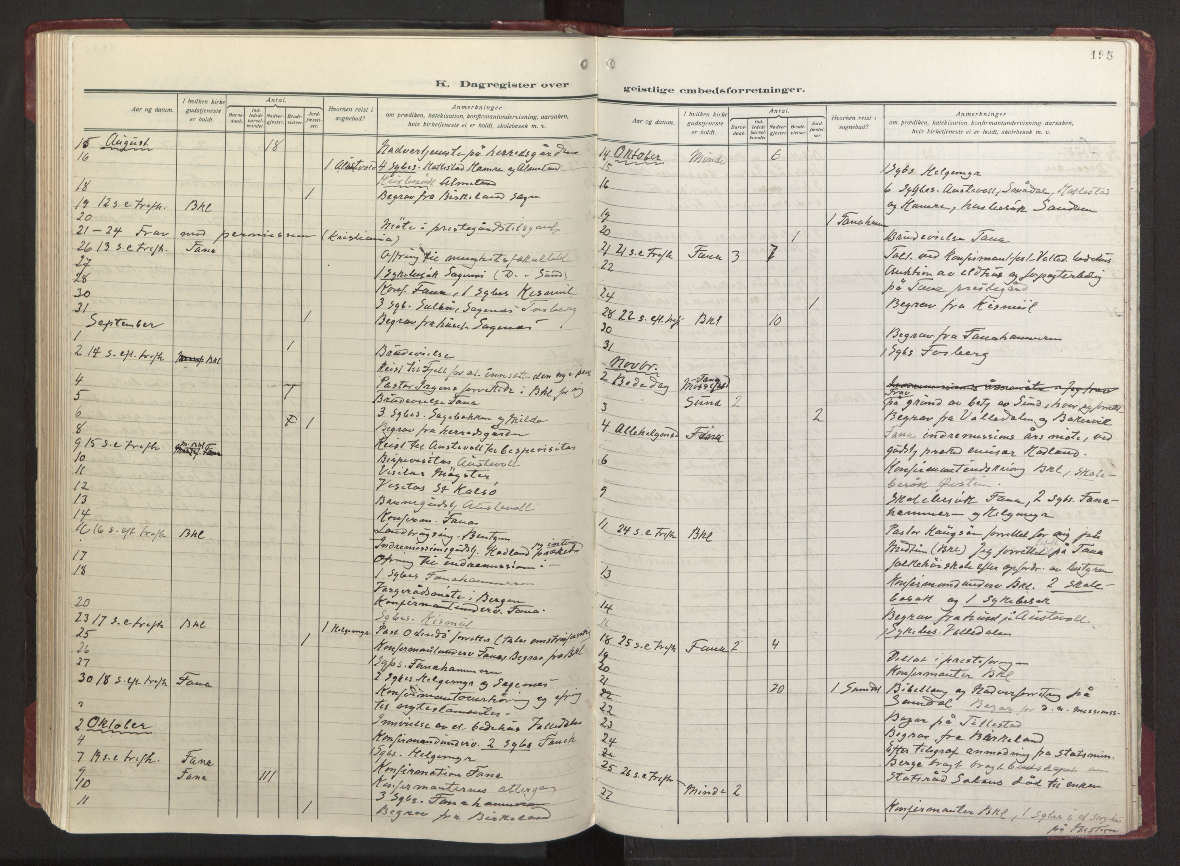 Fana Sokneprestembete, AV/SAB-A-75101/H/Haa/Haab/L0006: Ministerialbok nr. B 6, 1923-1967, s. 195