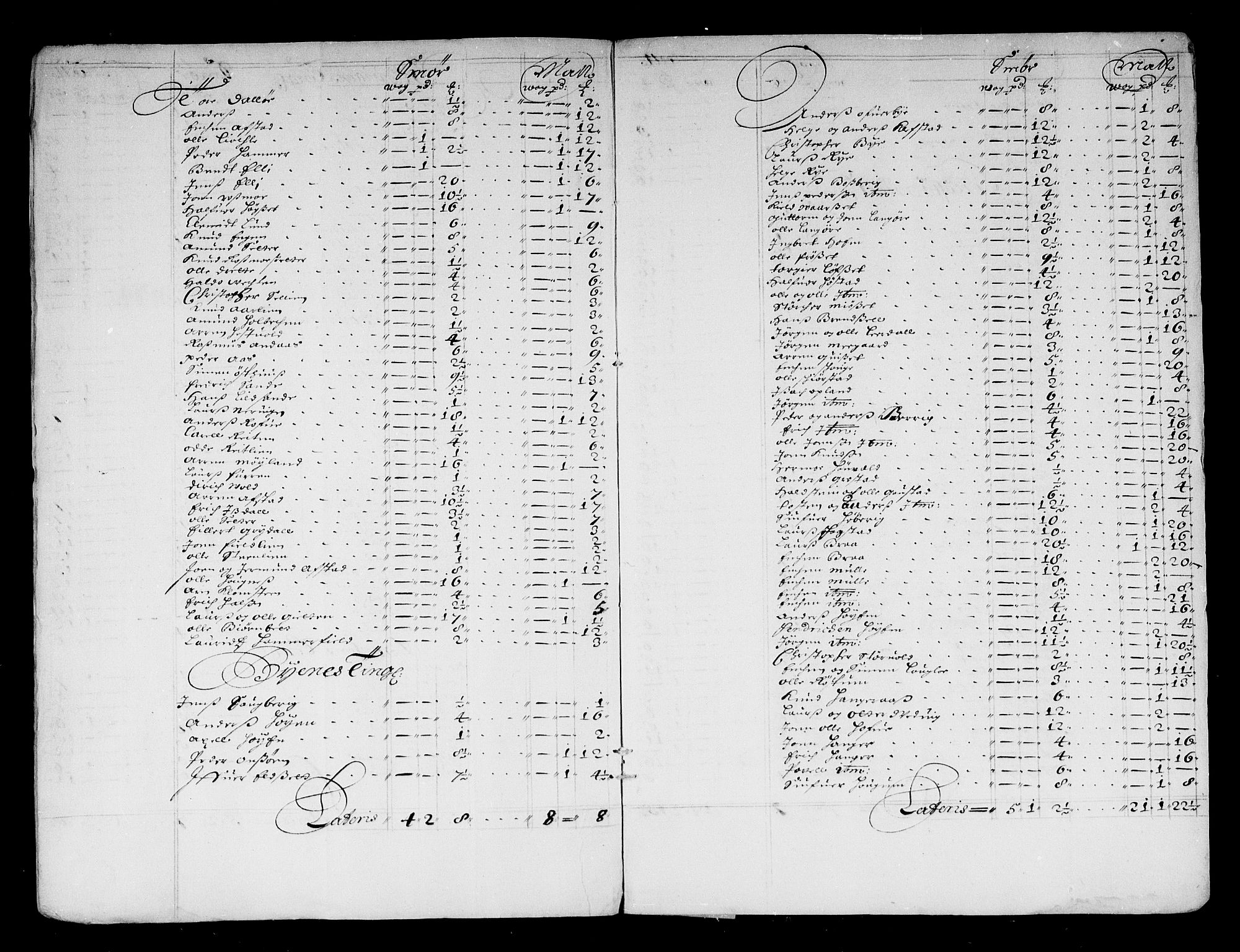 Rentekammeret inntil 1814, Reviderte regnskaper, Stiftamtstueregnskaper, Trondheim stiftamt og Nordland amt, AV/RA-EA-6044/R/Rg/L0075: Trondheim stiftamt og Nordland amt, 1684