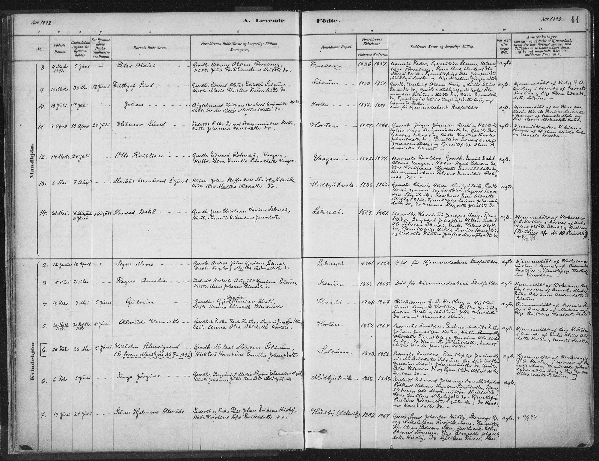 Ministerialprotokoller, klokkerbøker og fødselsregistre - Nord-Trøndelag, SAT/A-1458/788/L0697: Ministerialbok nr. 788A04, 1878-1902, s. 44