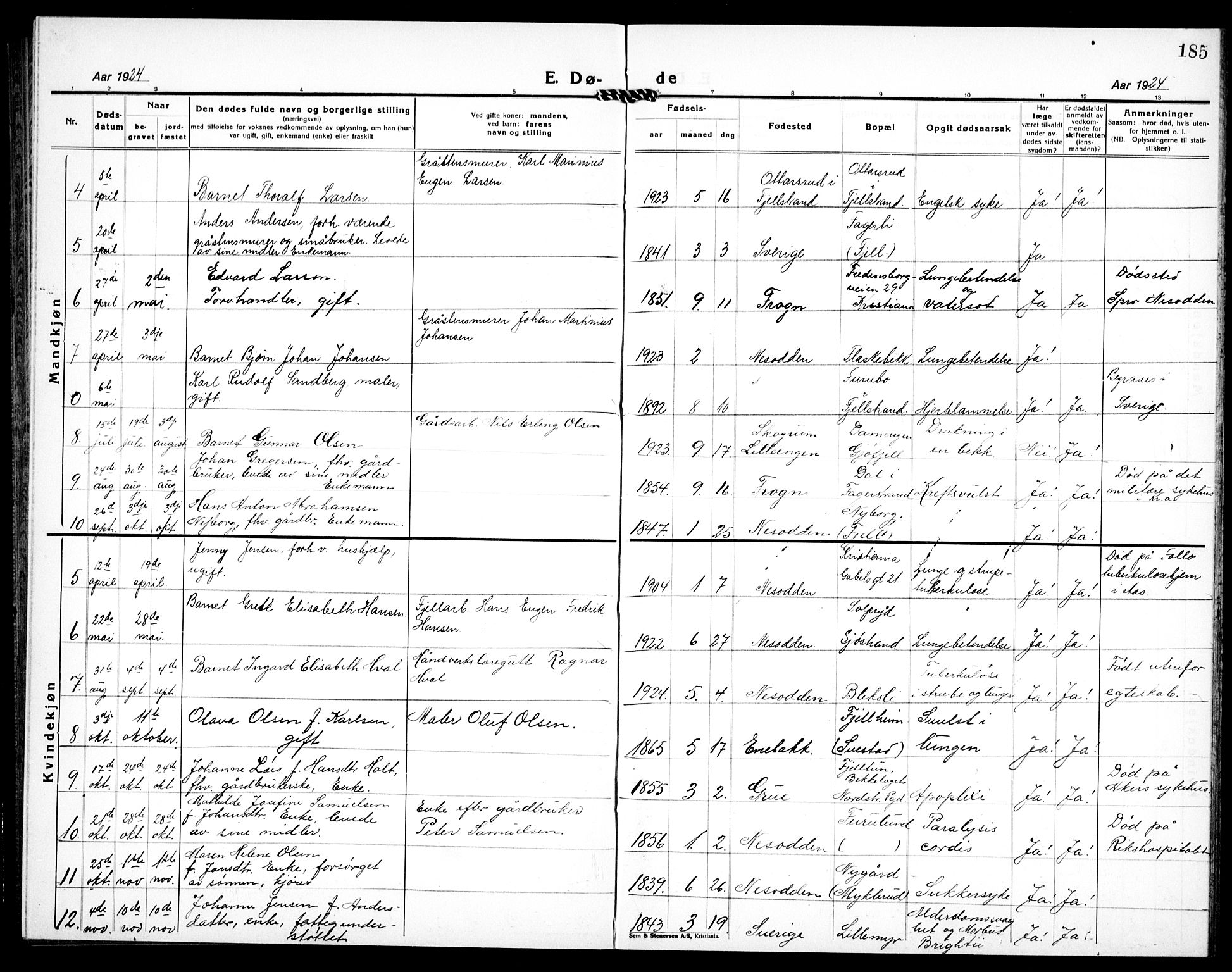 Nesodden prestekontor Kirkebøker, AV/SAO-A-10013/G/Ga/L0003: Klokkerbok nr. I 3, 1924-1939, s. 185