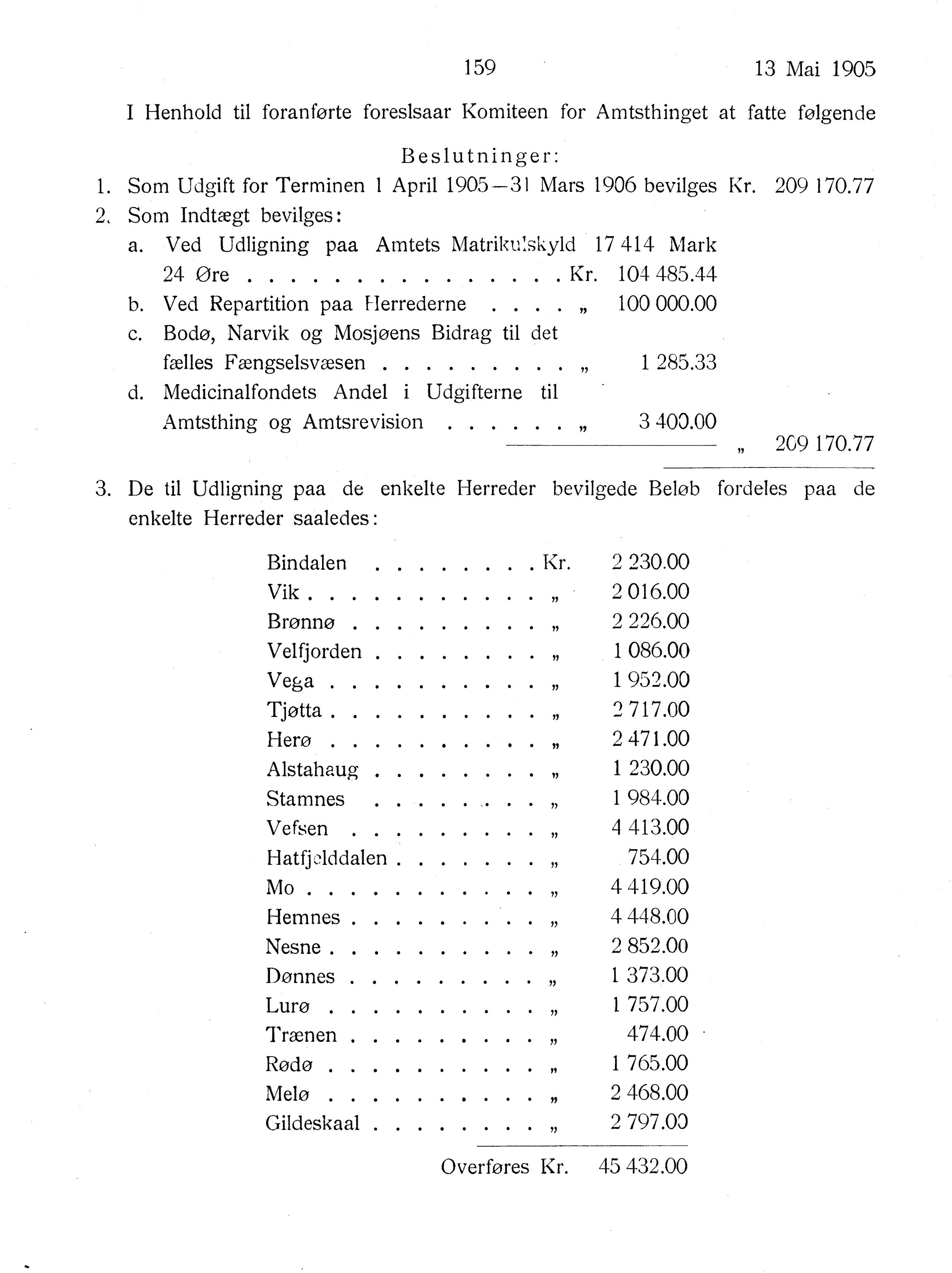 Nordland Fylkeskommune. Fylkestinget, AIN/NFK-17/176/A/Ac/L0028: Fylkestingsforhandlinger 1905, 1905