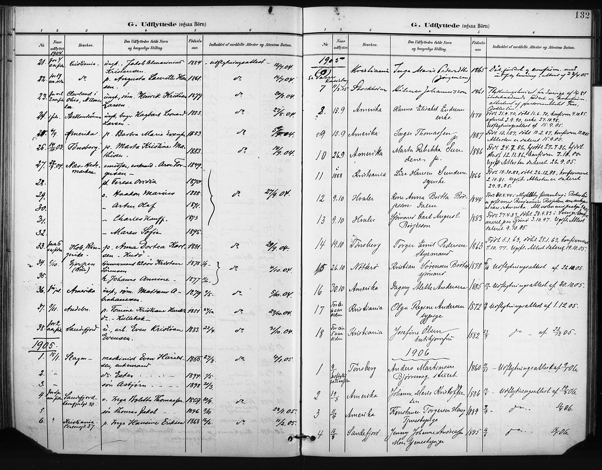 Tjøme kirkebøker, AV/SAKO-A-328/F/Fa/L0005: Ministerialbok nr. I 5, 1901-1909, s. 132