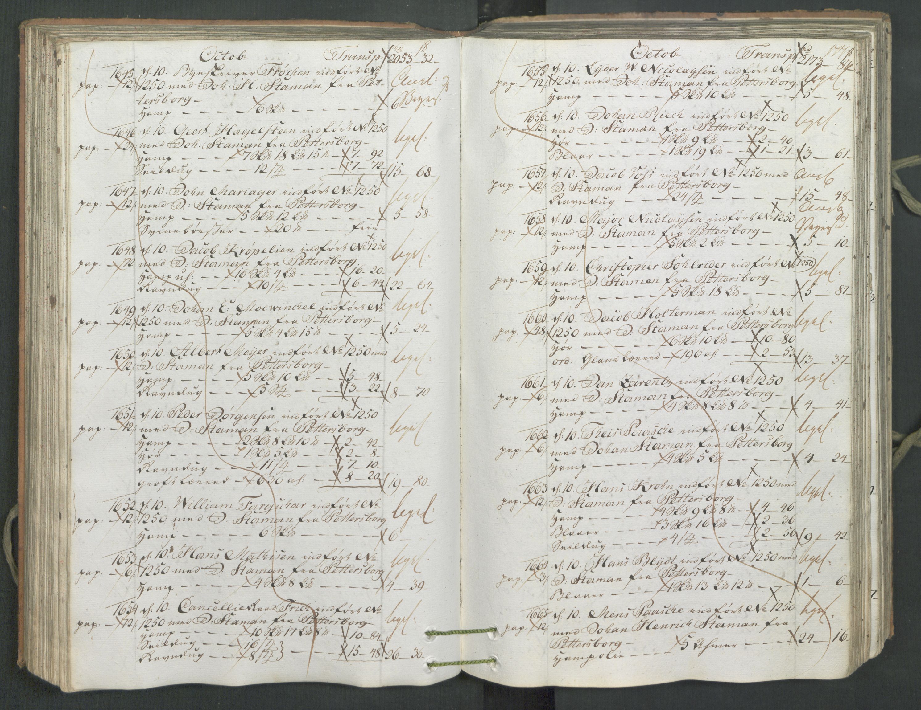 Generaltollkammeret, tollregnskaper, AV/RA-EA-5490/R26/L0222/0001: Tollregnskaper Bergen A / Inngående hovedtollbok, 1786, s. 176b-177a