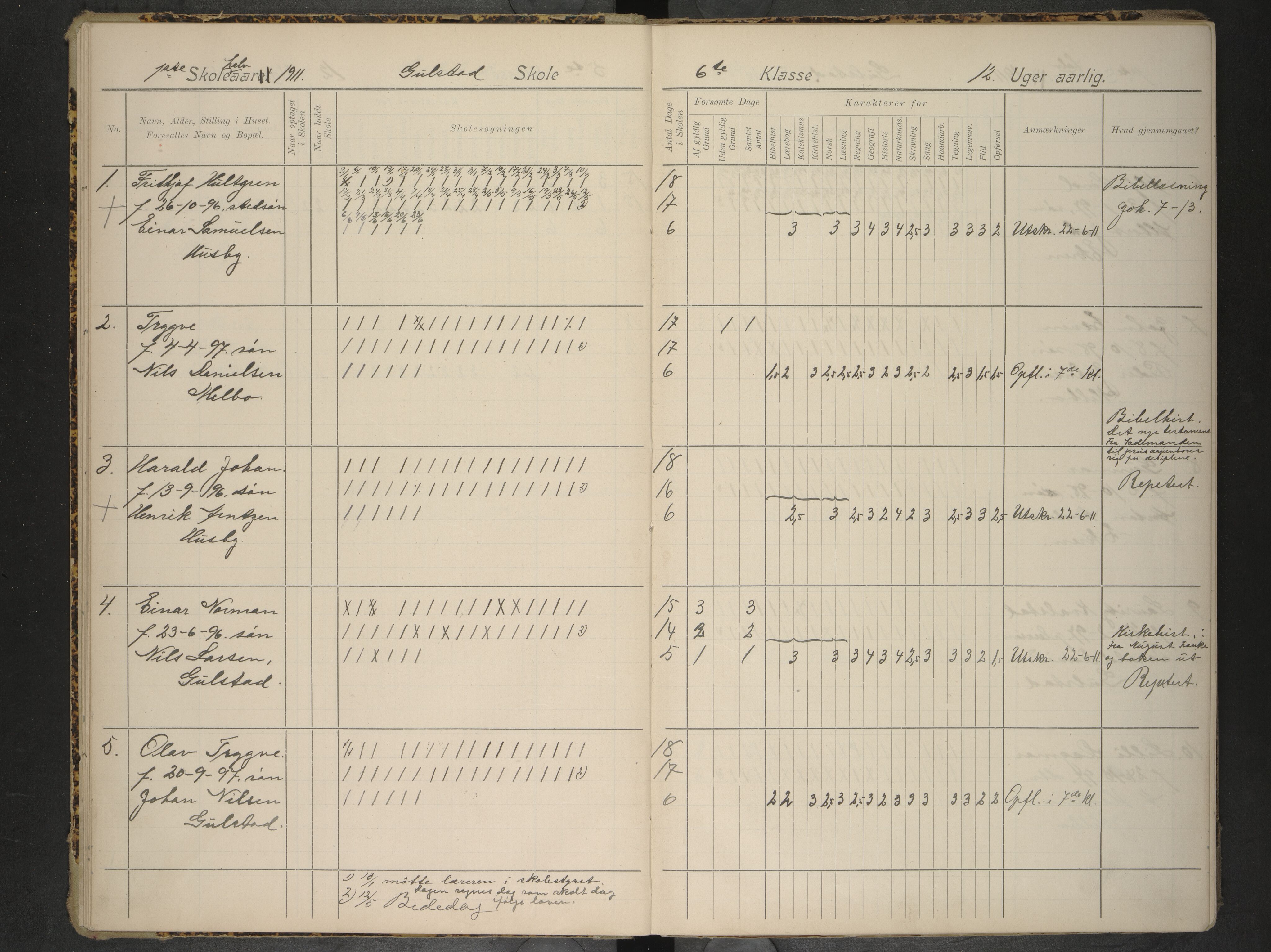 Hadsel kommune. Gulstad skolekrets, AIN/K-18660.510.28/F/Fa/L0002: Skoleprotokoll for Gulstad skole, 1911-1917