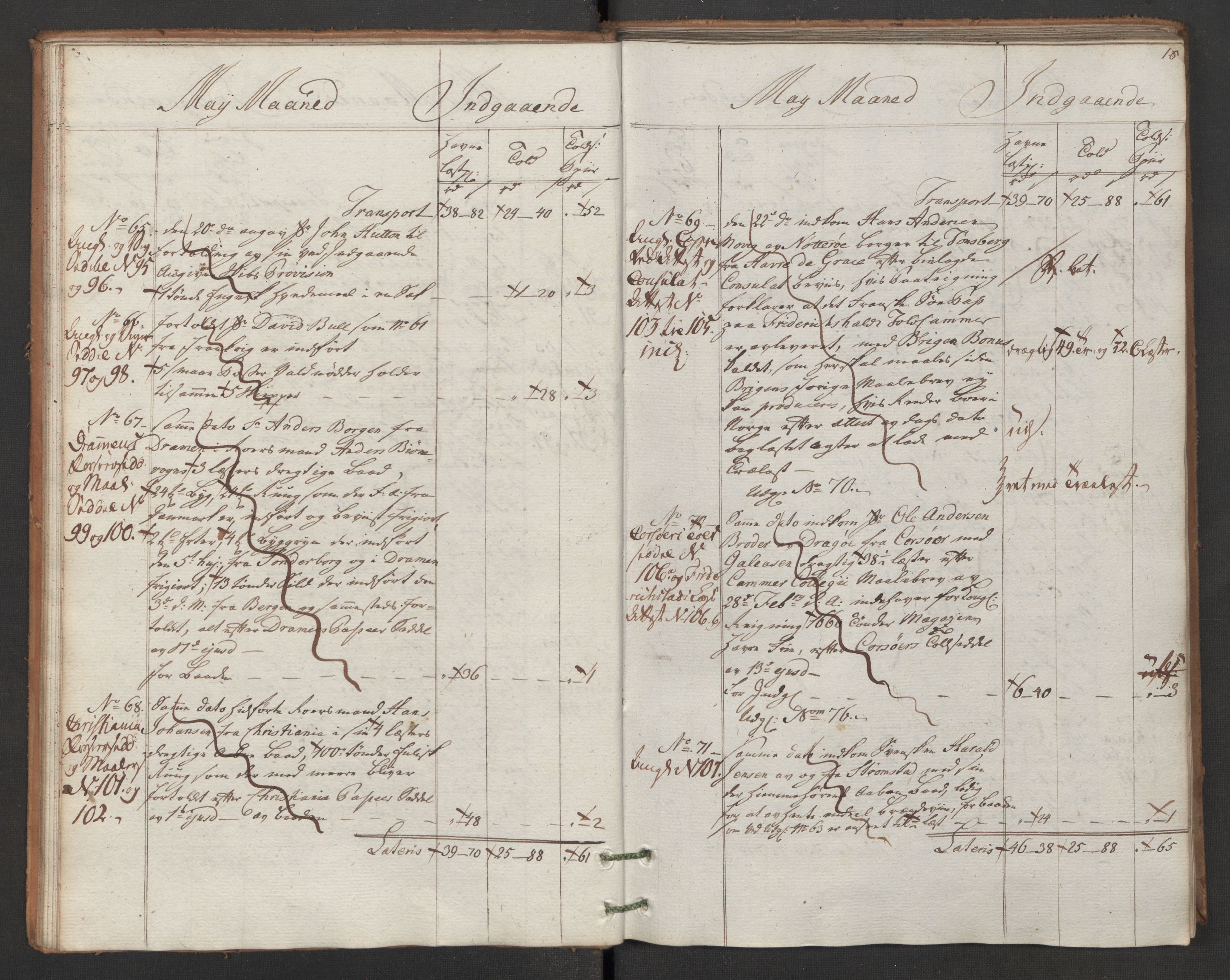 Generaltollkammeret, tollregnskaper, AV/RA-EA-5490/R02/L0091/0001: Tollregnskaper Fredrikstad / Inngående hovedtollbok, 1786, s. 17b-18a