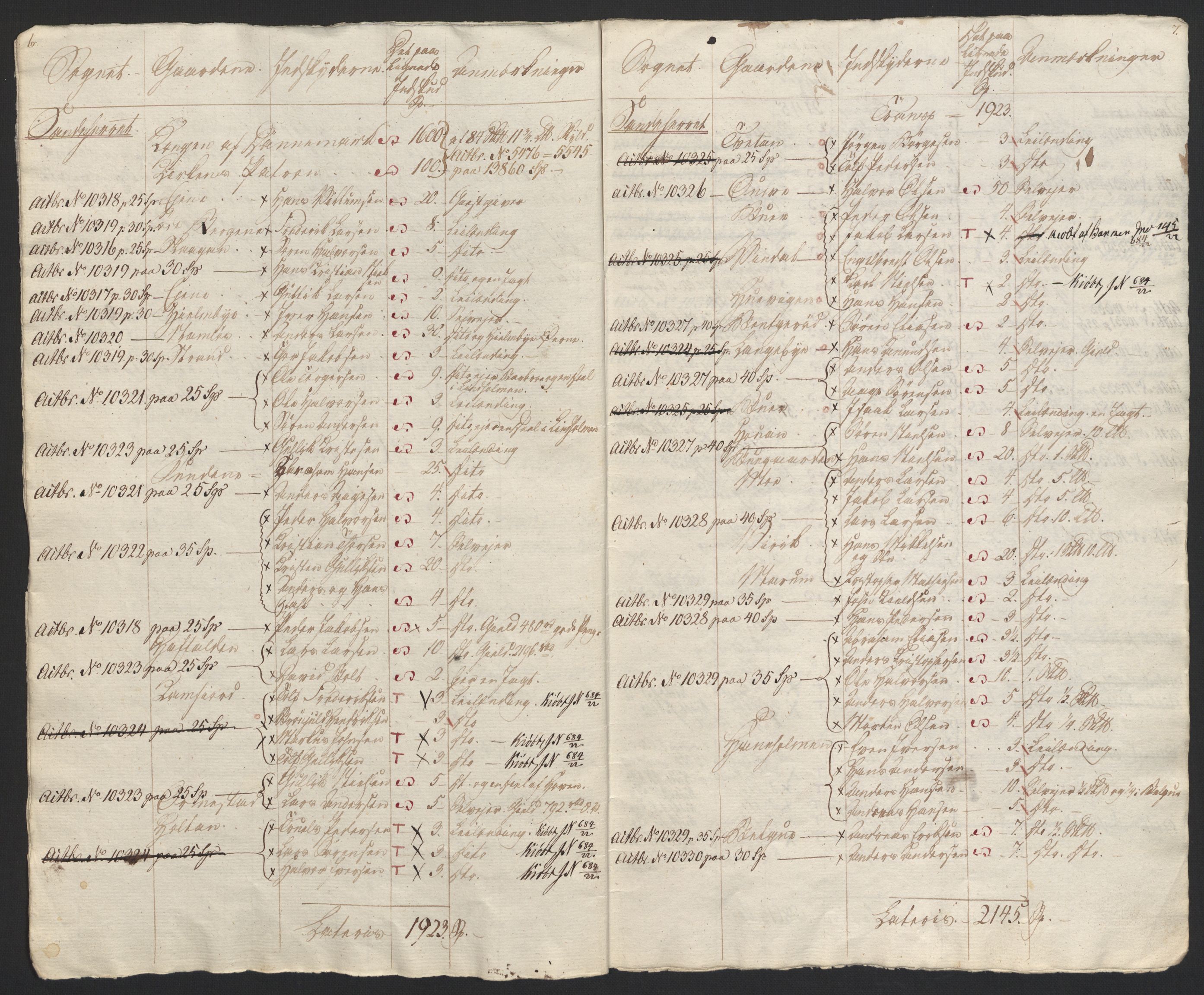 Sølvskatten 1816, NOBA/SOLVSKATTEN/A/L0023: Bind 24: Larvik fogderi, 1816-1824, s. 11
