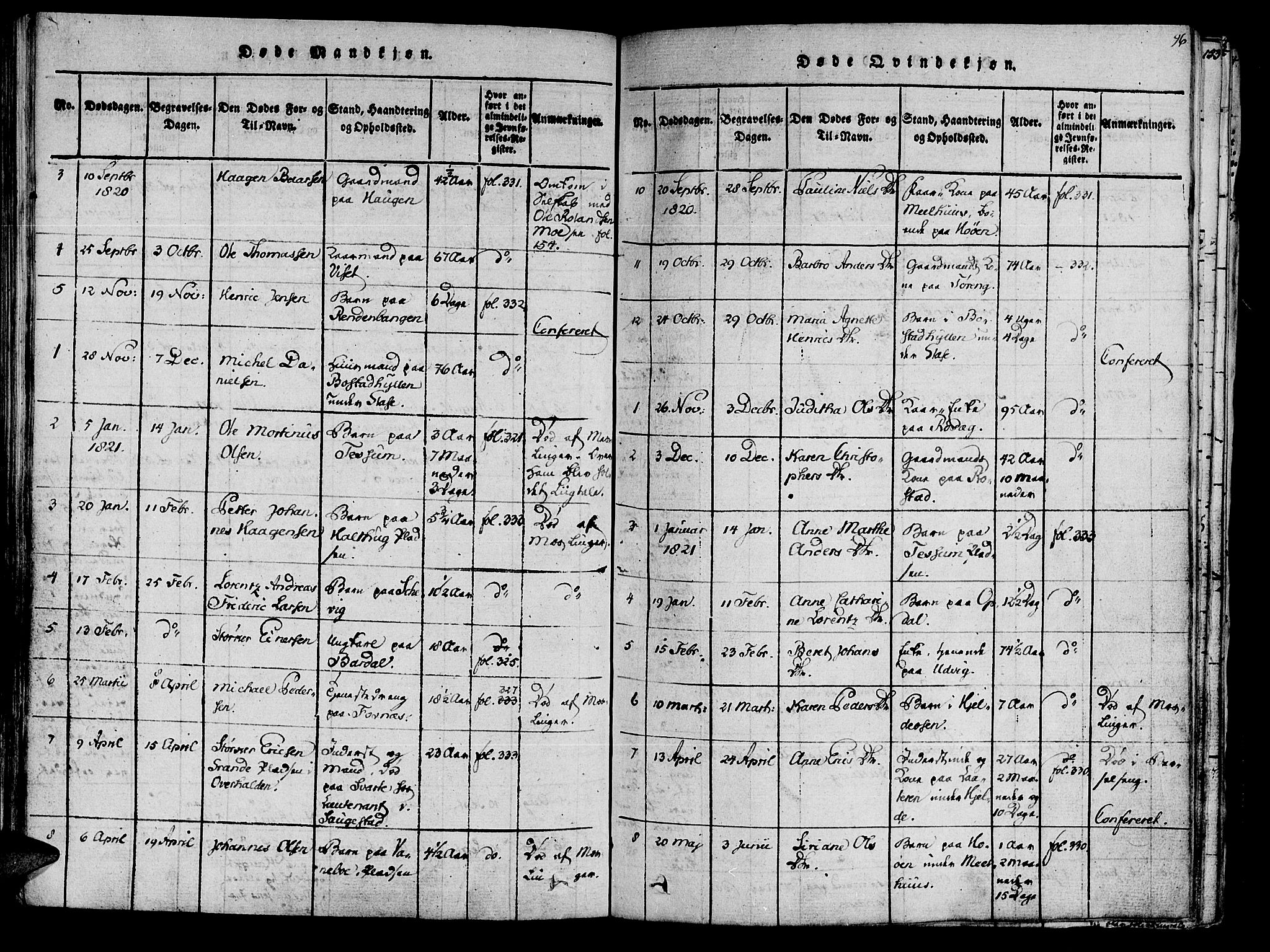 Ministerialprotokoller, klokkerbøker og fødselsregistre - Nord-Trøndelag, SAT/A-1458/741/L0387: Ministerialbok nr. 741A03 /1, 1817-1822, s. 96